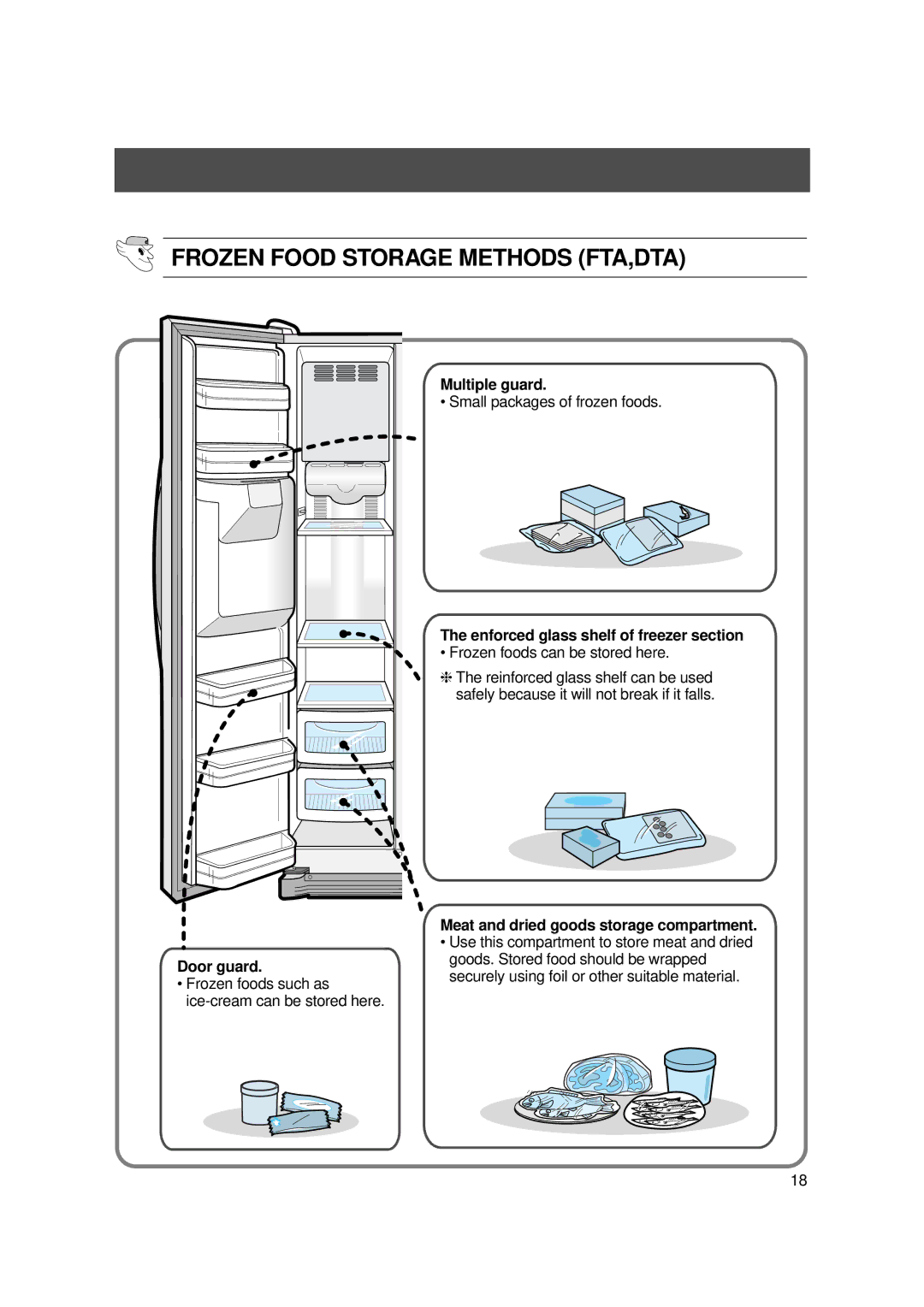 Samsung SR-S27DTA, SR-S28BTA, SR-S25, SR-S27FTA, SR-S26, SR-S28NTA instruction manual Frozen Food Storage Methods FTA,DTA 