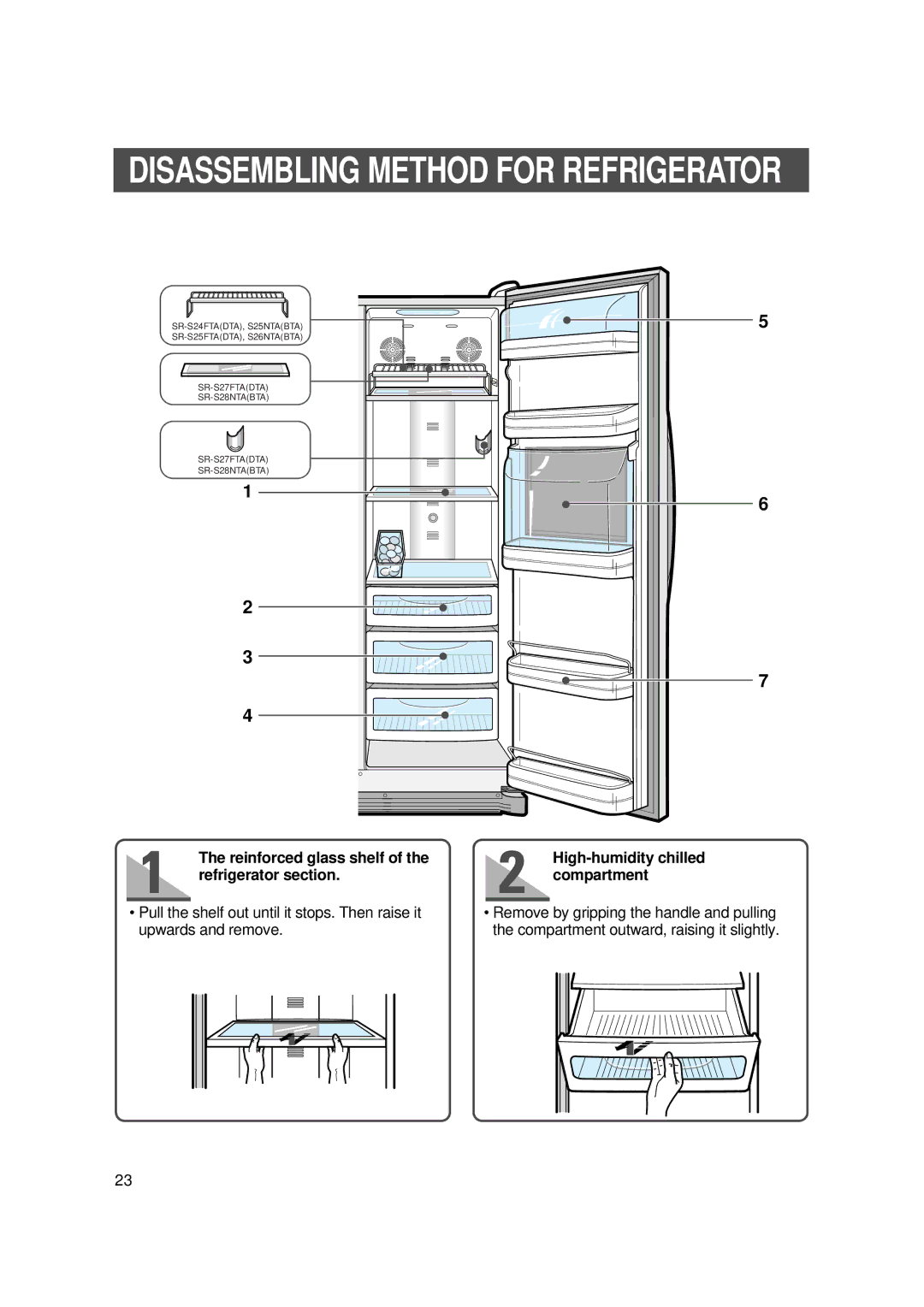 Samsung SR-S28BTA, SR-S27DTA Disassembling Method for Refrigerator, Reinforced glass shelf of the refrigerator section 