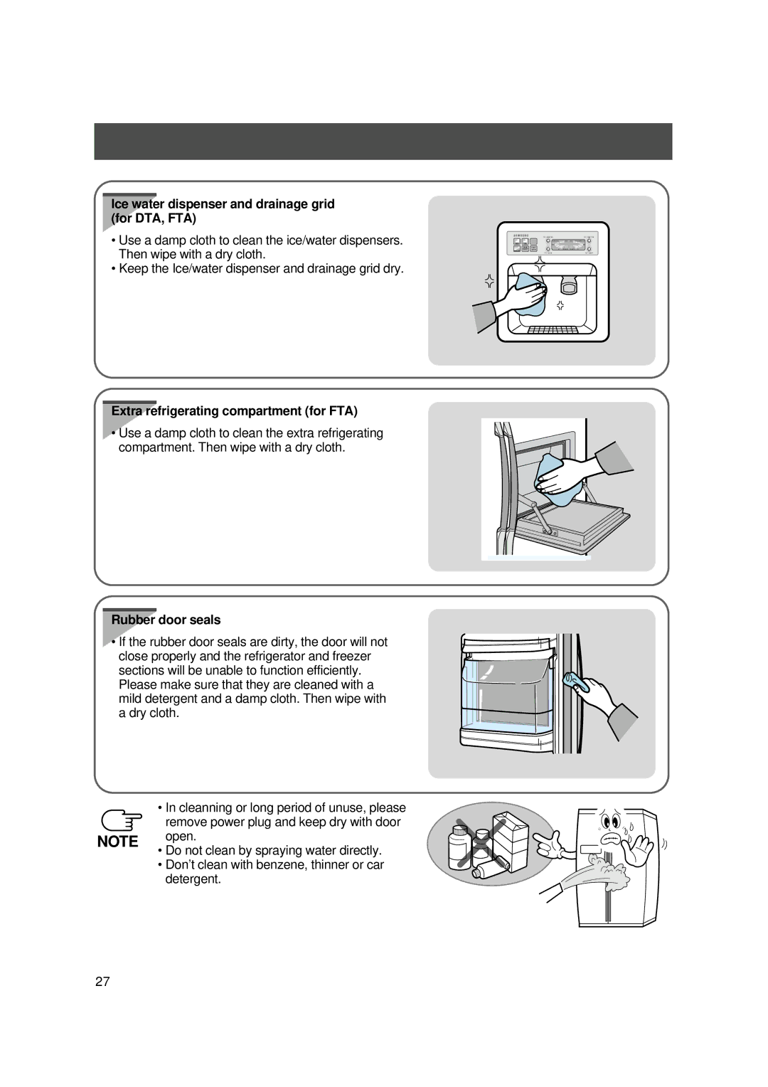 Samsung SR-S26, SR-S28BTA Ice water dispenser and drainage grid for DTA, FTA, Extra refrigerating compartment for FTA 