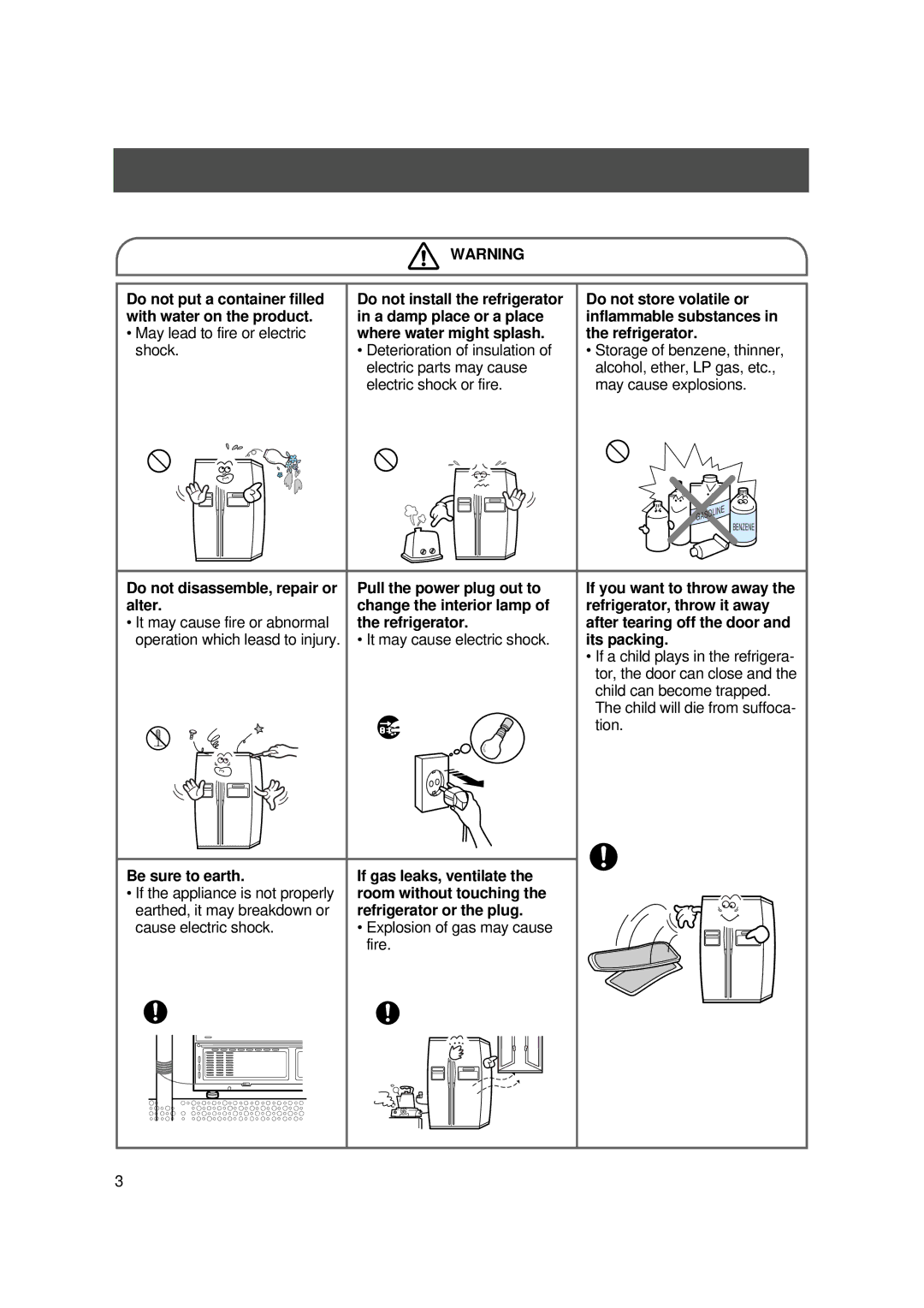 Samsung SR-S26, SR-S28BTA, SR-S25 Be sure to earth If gas leaks, ventilate, Room without touching, Refrigerator or the plug 