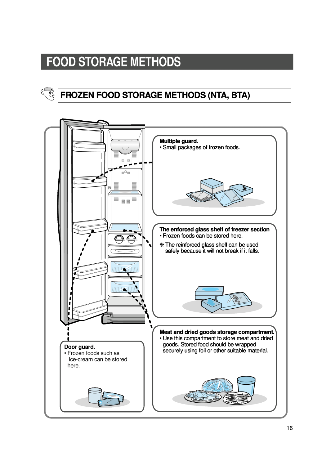 Samsung SR-S28NTA Frozen Food Storage Methods Nta, Bta, Multiple guard, The enforced glass shelf of freezer section 