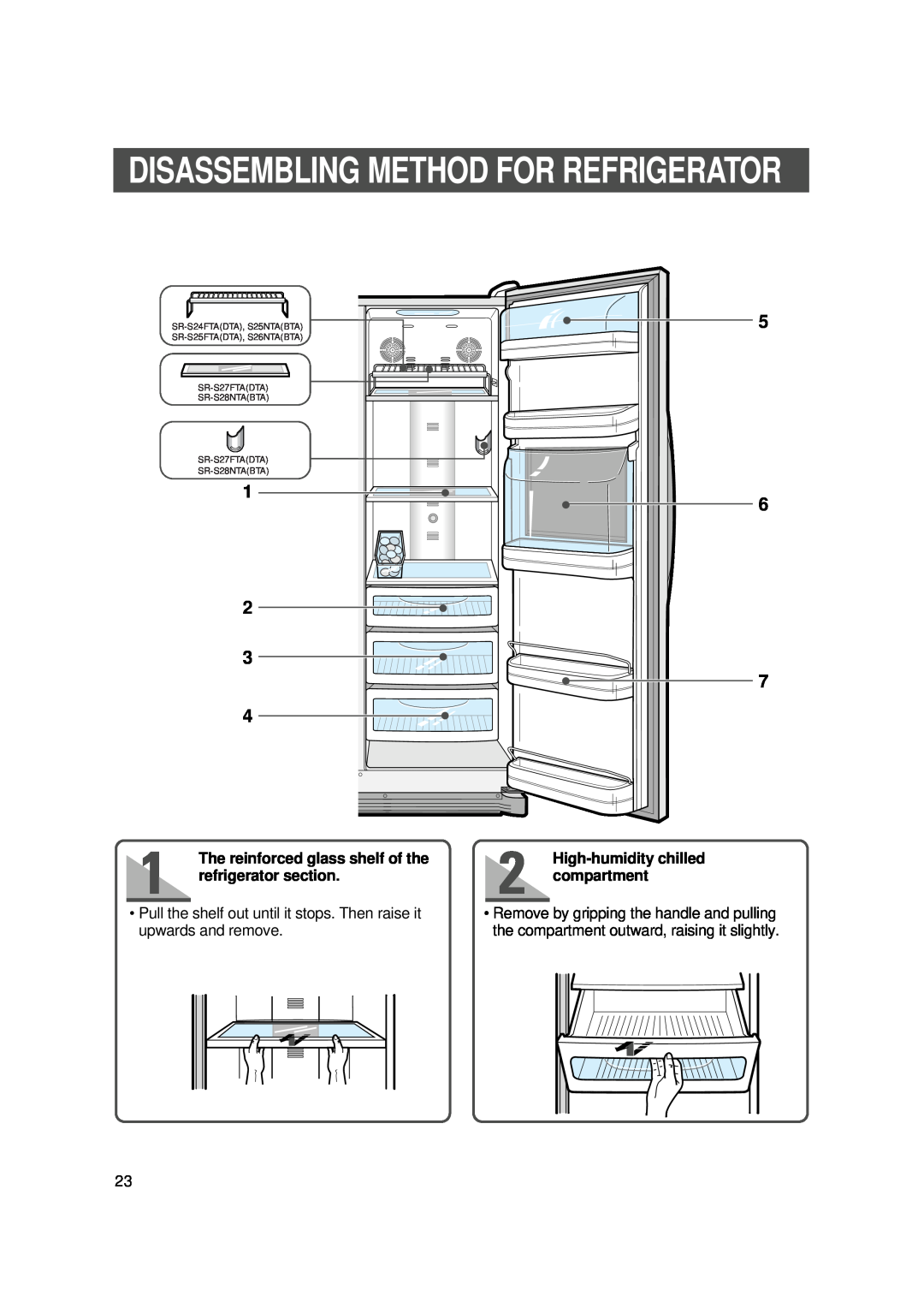 Samsung SR-S28BTA, SR-S27DTA Disassembling Method For Refrigerator, The reinforced glass shelf of the refrigerator section 