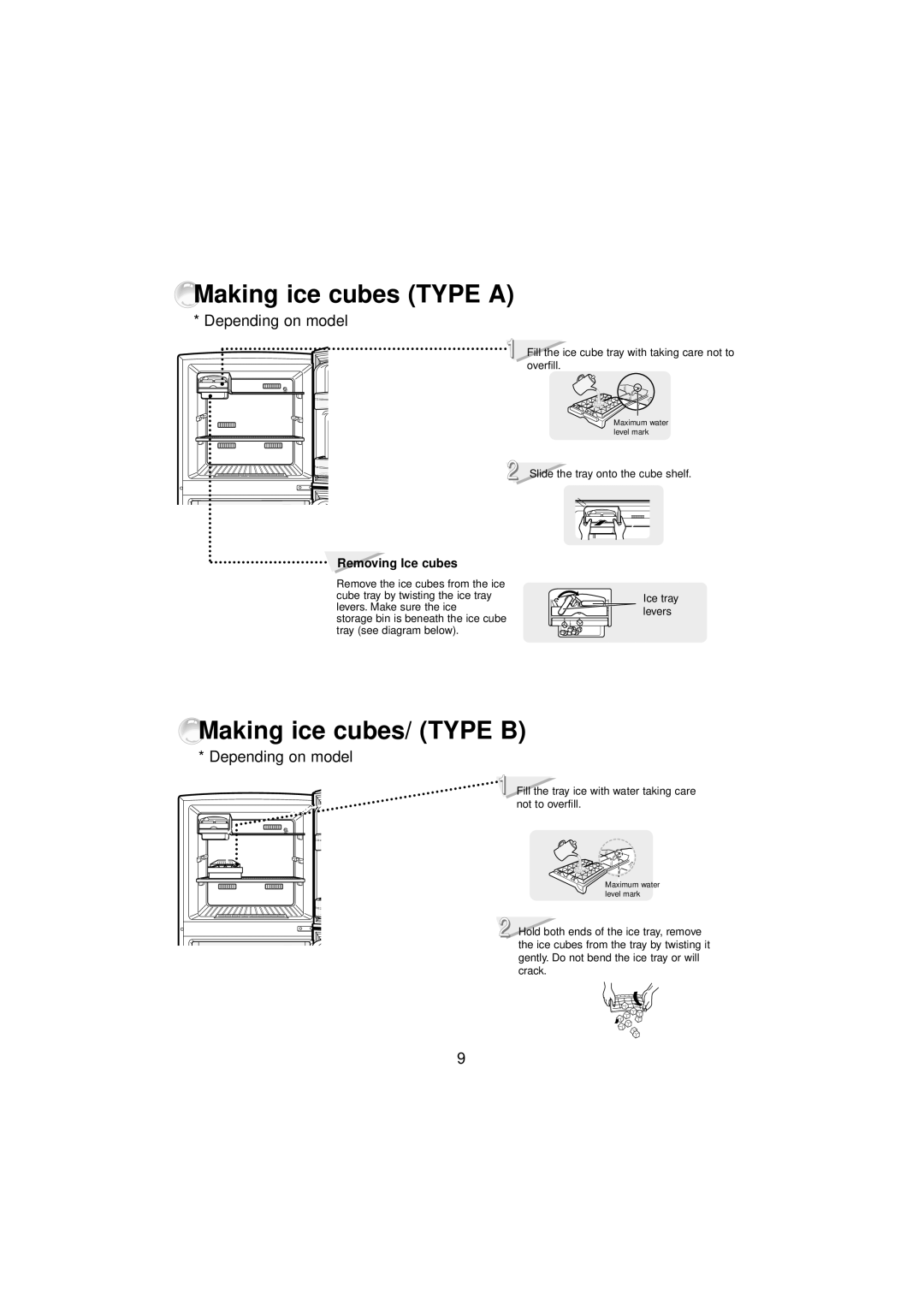 Samsung DA68-01454B, SR210NME manual Making ice cubes Type a, Making ice cubes/ Type B 