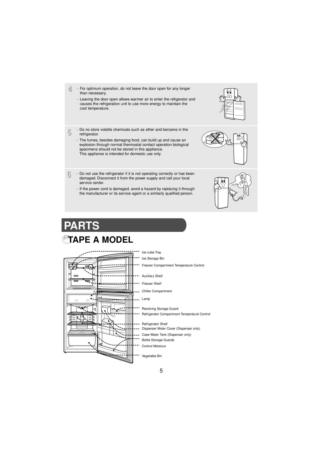 Samsung DA68-01454B, SR210NME manual Parts, Tape a Model 