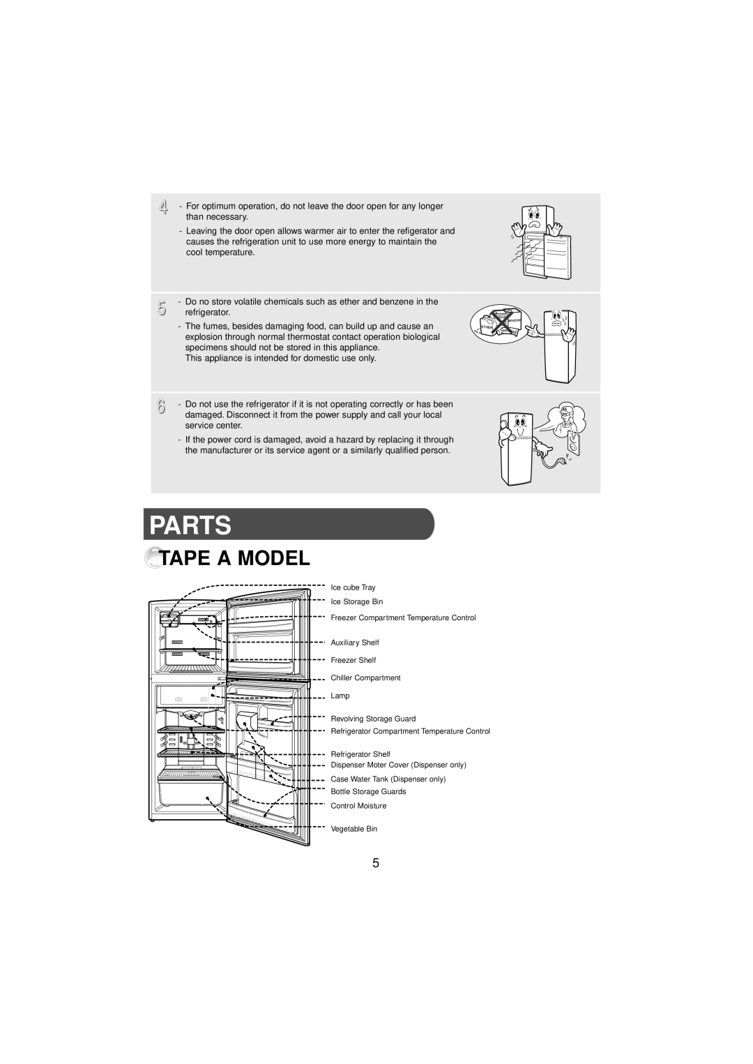 Samsung DA68-01454B, SR210NME manual Parts, Tape A Model 