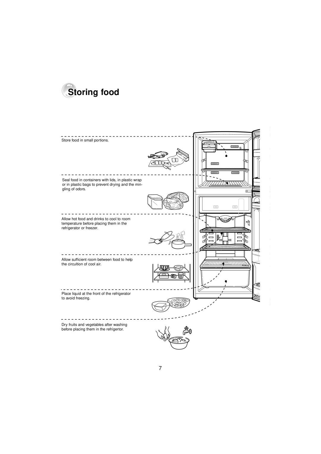 Samsung DA68-01454B, SR210NME manual Storing food 