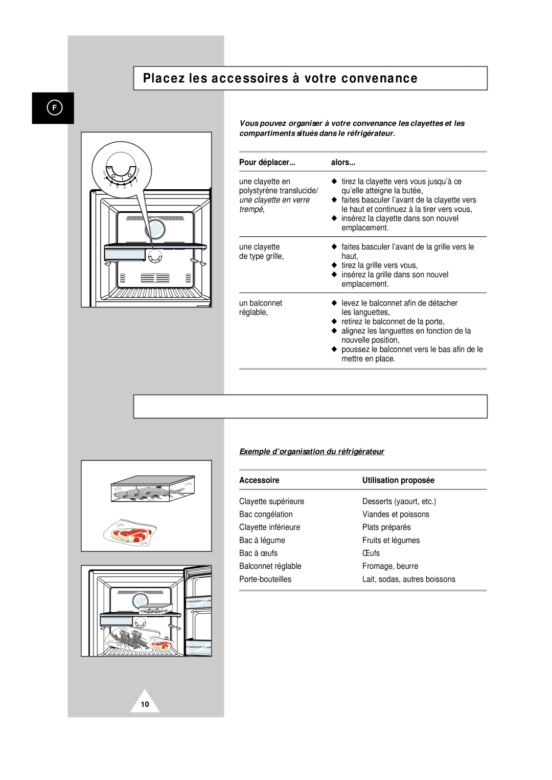 Samsung S32BMCSWQL/CAF Placez les accessoires à votre convenance, Pour déplacer Alors, Accessoire Utilisation proposée 