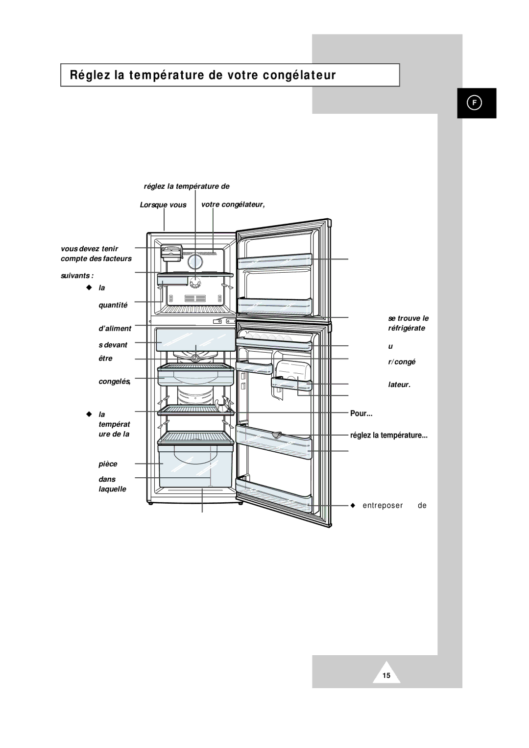 Samsung SR30WB1/CAF, SR34WB1/XEF, SR34WB2/XEF, SR30WB1/CAH manual Réglez la température de votre congélateur, Entreposer 