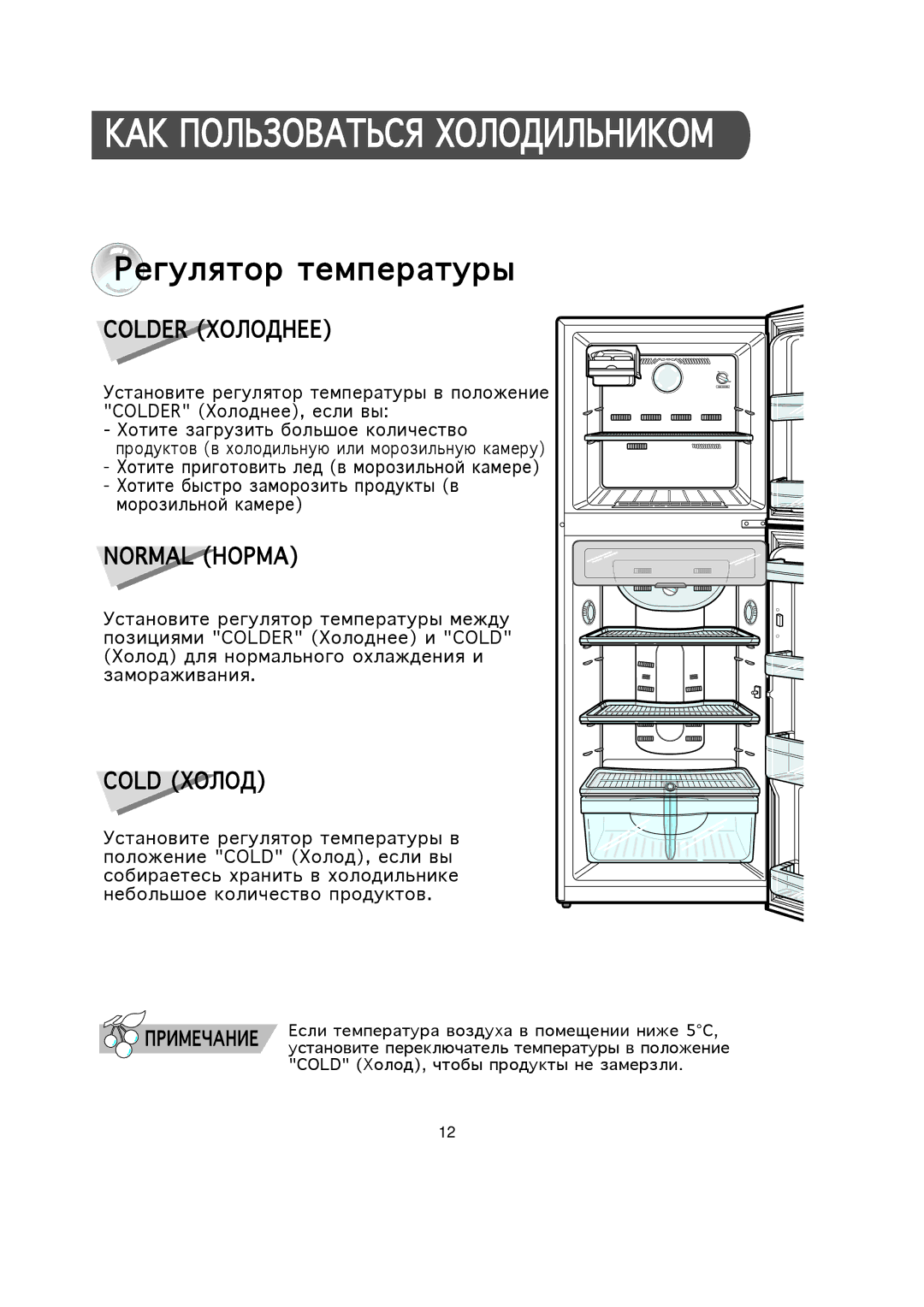 Samsung SR34TP1/XEK, SR37WD1/BWT, SR34WD1/BWT, SR30WD1/BWT, SR44WD1/BWT, SR30GF1/RUS Ь О А Ь Я О О Ь О, Егулятор температуры 