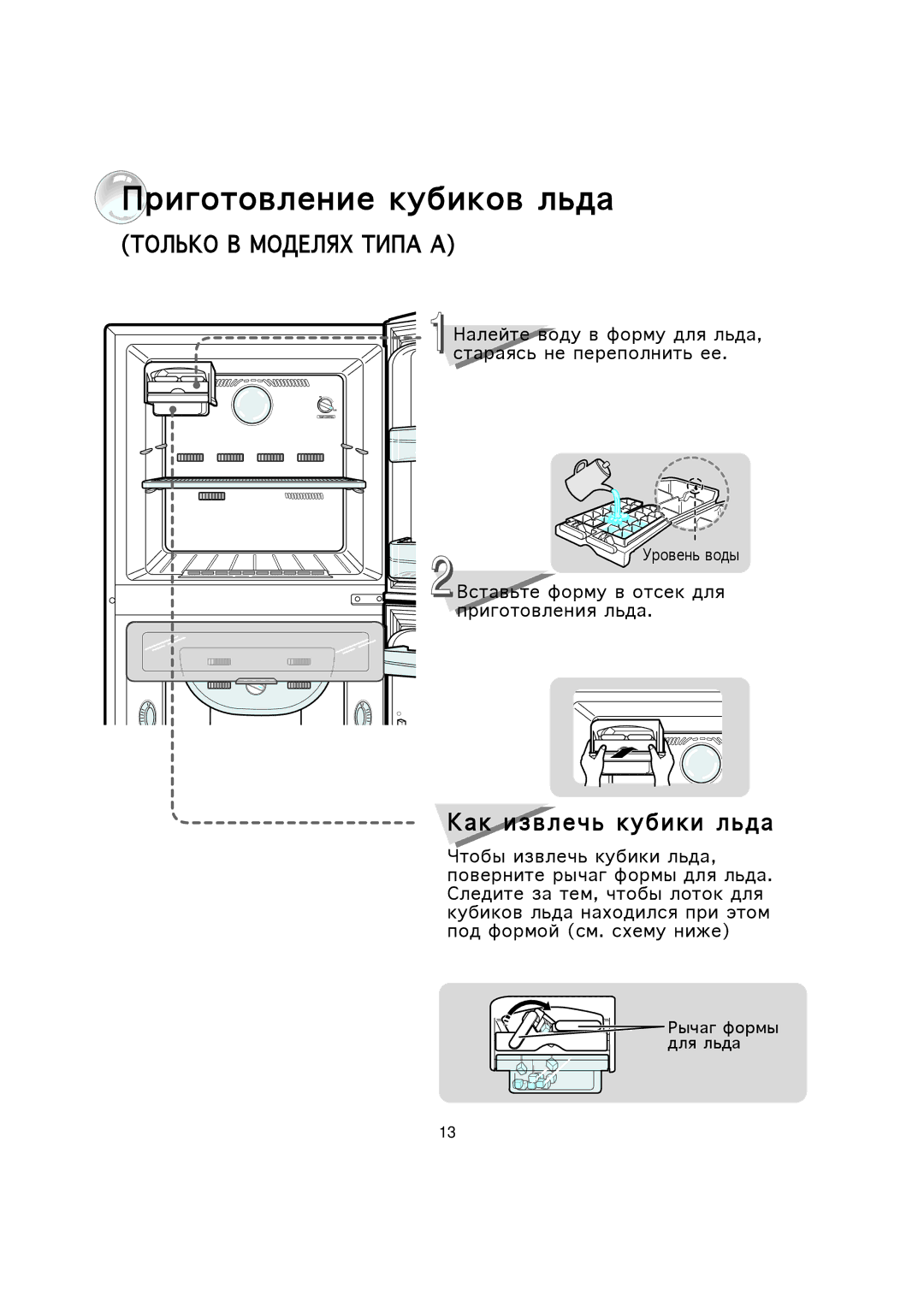 Samsung SR37BB1/SEV, SR37WD1/BWT, SR34WD1/BWT, SR30WD1/BWT, SR44WD1/BWT Риготовление кубиков льда, Ак извлечь кубики льда 