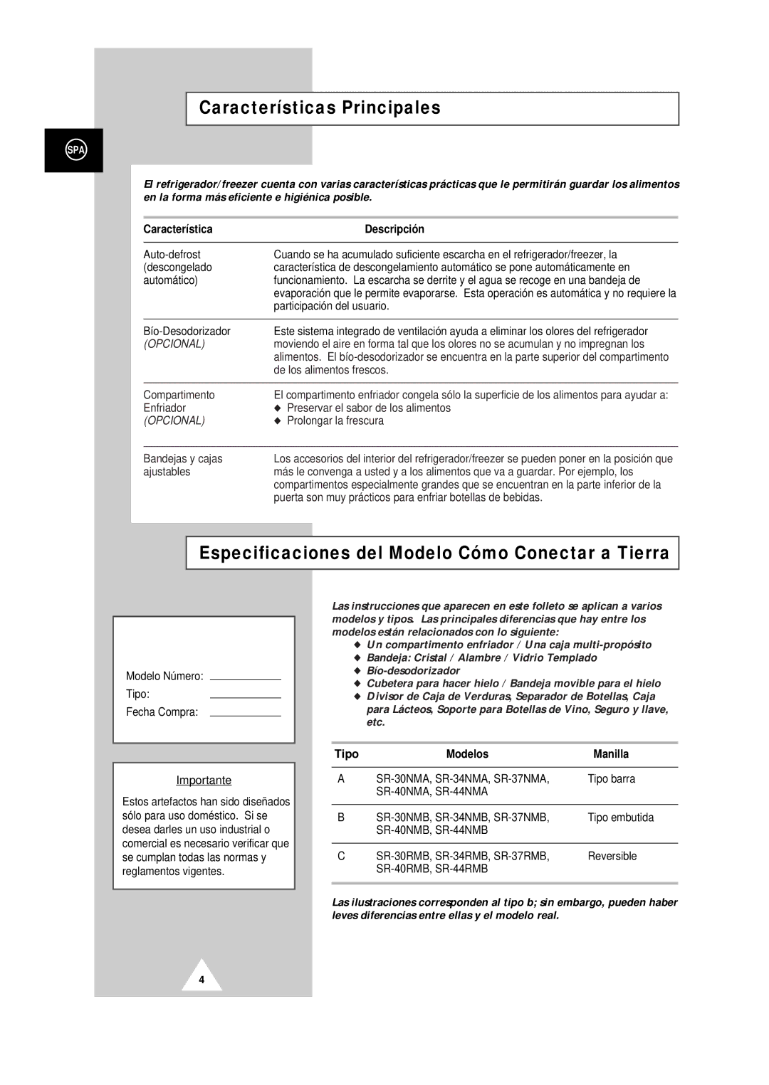 Samsung SR37WD1/XEC manual Características Principales, Especificaciones del Modelo Cómo Conectar a Tierra, Tipo Modelos 