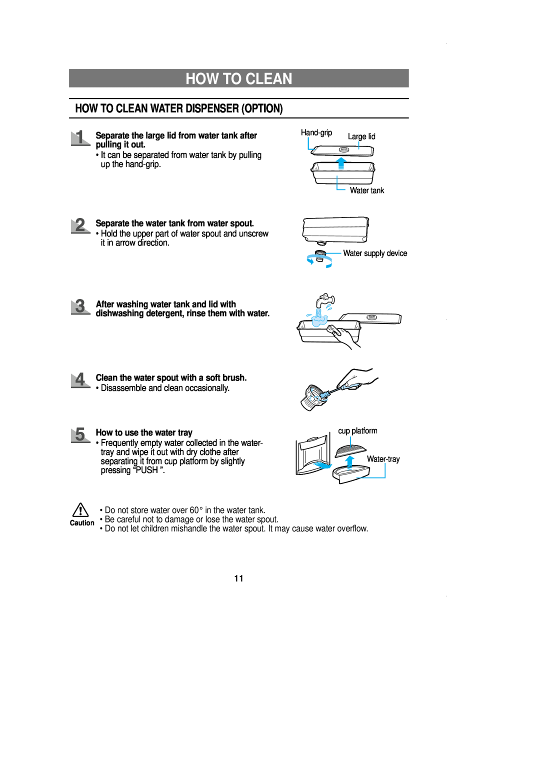 Samsung SR519DP owner manual How To Clean Water Dispenser Option, Separate the water tank from water spout 
