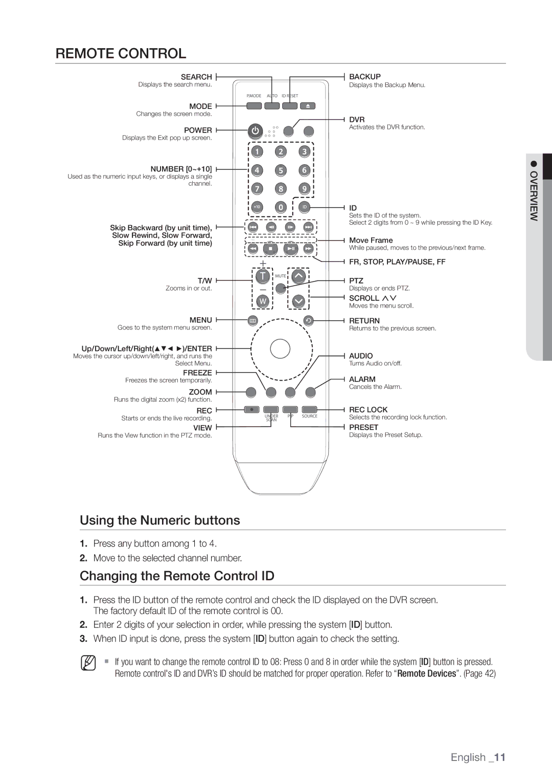 Samsung SRD-440 user manual Using the Numeric buttons, Changing the Remote Control ID 