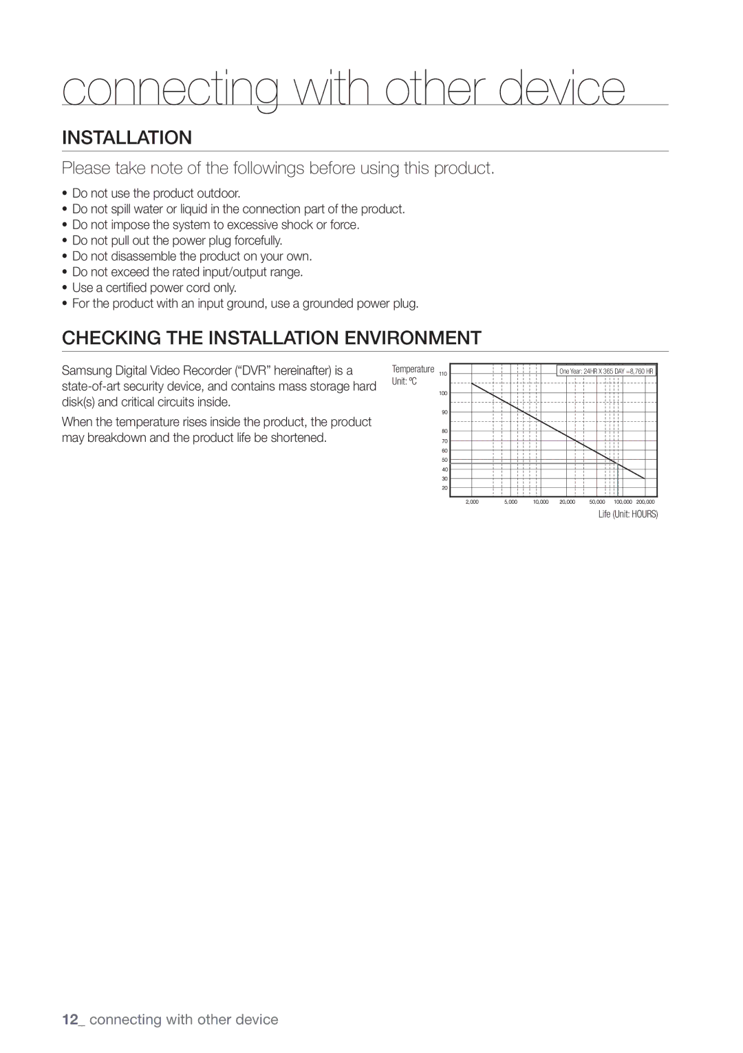 Samsung SRD-440 user manual Checking the Installation Environment 