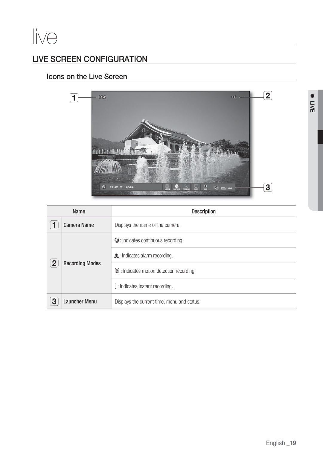 Samsung SRD-450 user manual Live Screen Configuration, Icons on the Live Screen, Description 