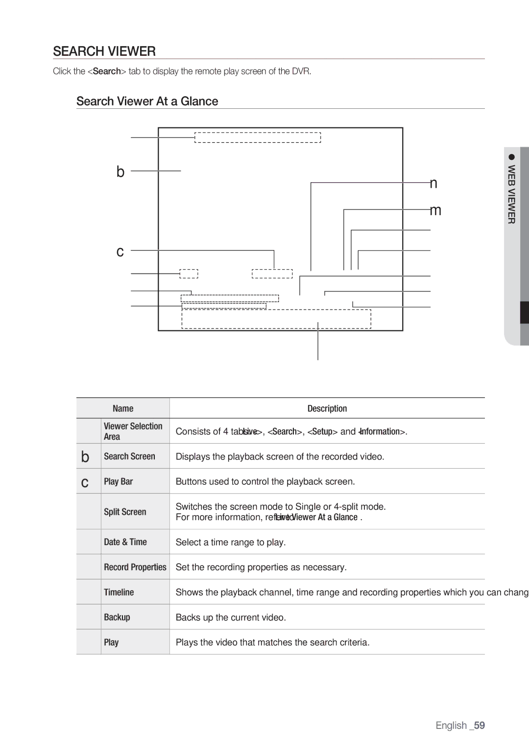 Samsung SRD-450 user manual Search Viewer At a Glance, Set the recording properties as necessary, Timeline 