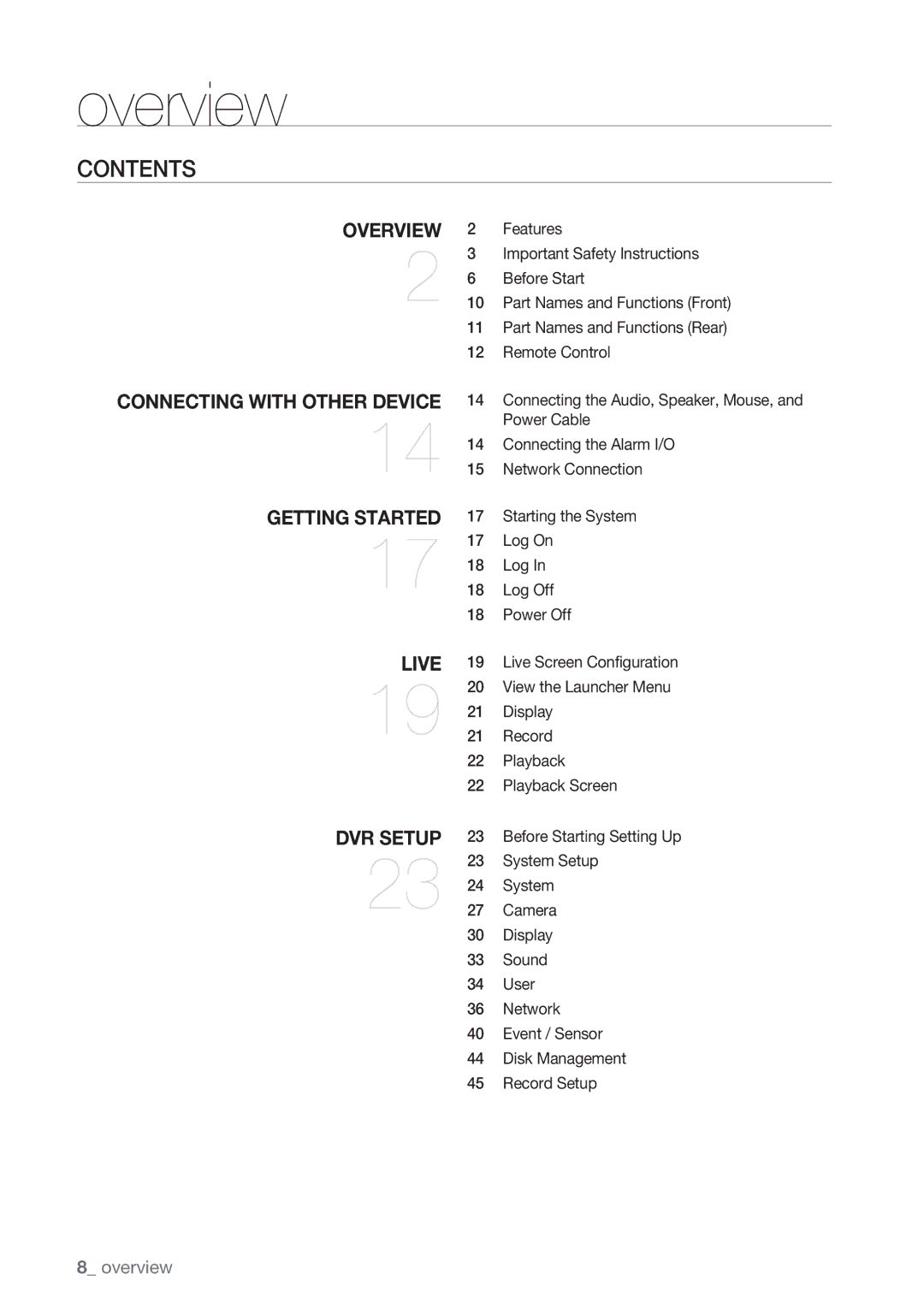 Samsung SRD-450 user manual Contents 