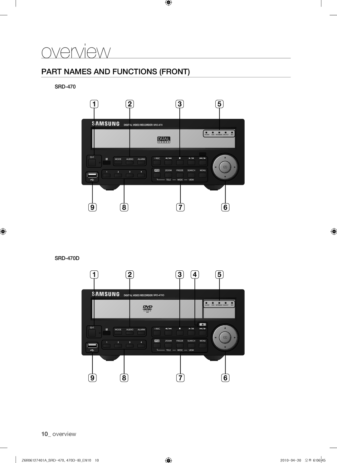 Samsung user manual Part Names and Functions Front, SRD-470D 