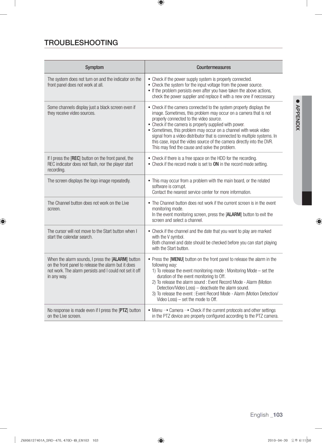 Samsung 470D, SRD-470 user manual Troubleshooting 