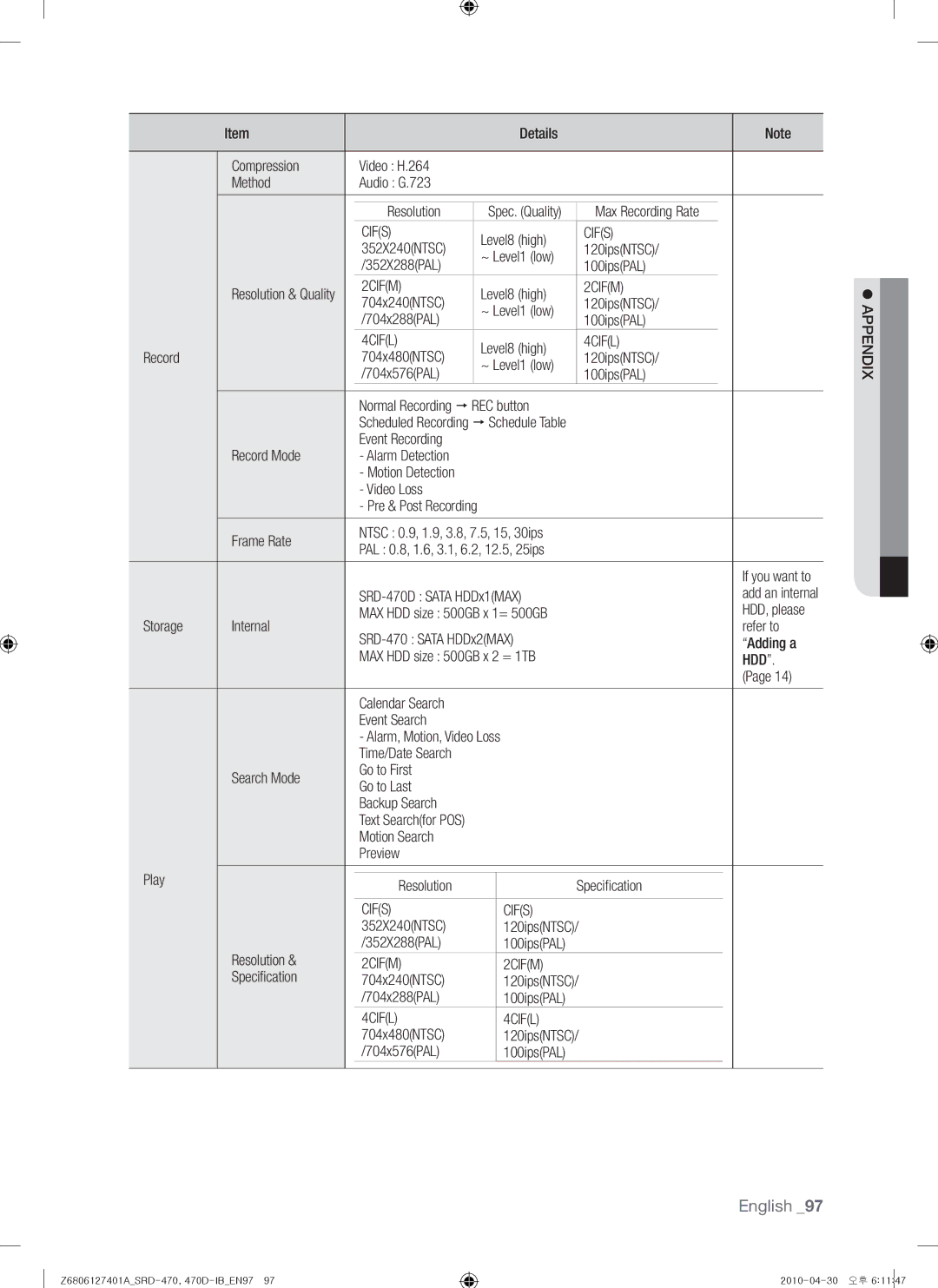 Samsung 470D, SRD-470 user manual 2CIFM, 4CIFL, Hdd,  Appendix 