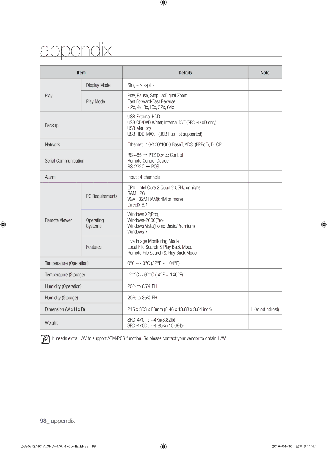 Samsung SRD-470, 470D user manual Pos 