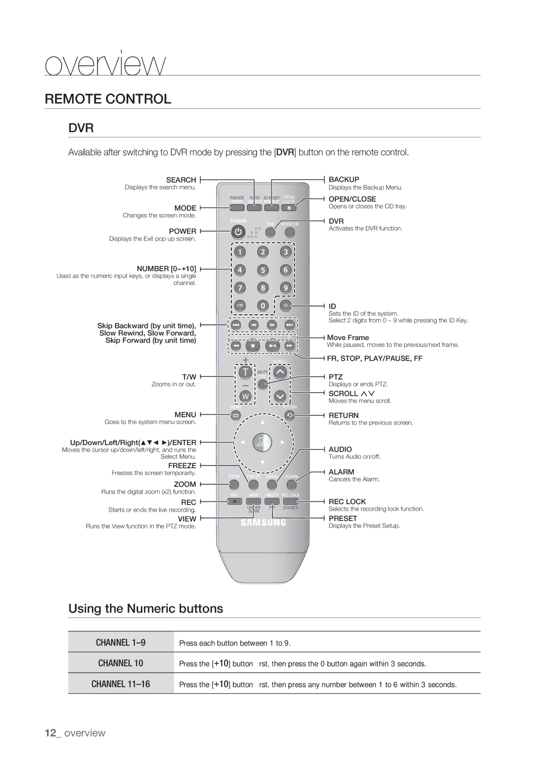 Samsung SRD-852D user manual Remote Control, Using the Numeric buttons, Channel, Press each button between 1 to 