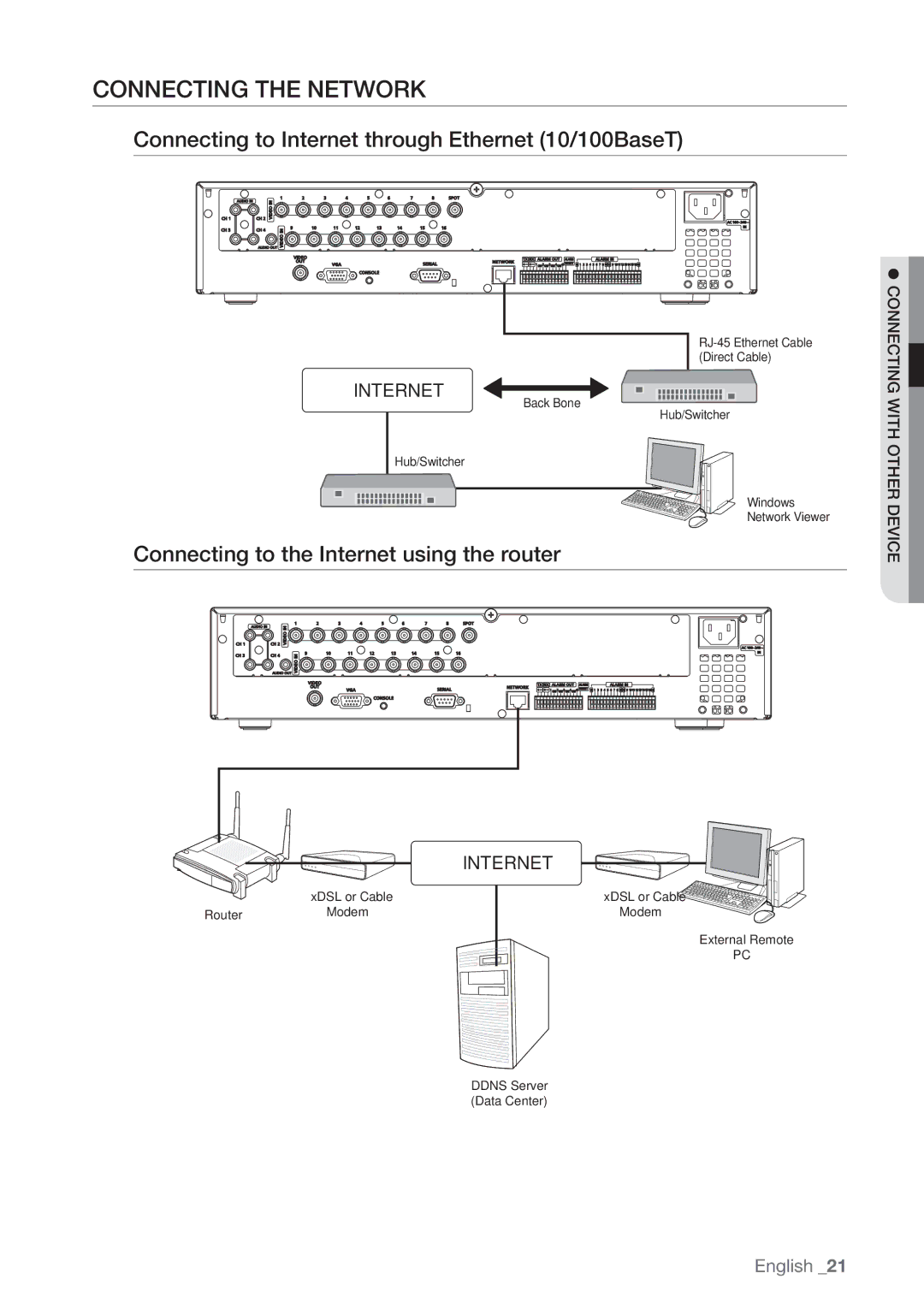 Samsung SRD-852D user manual Connecting the Network, Connecting to Internet through Ethernet 10/100BaseT 