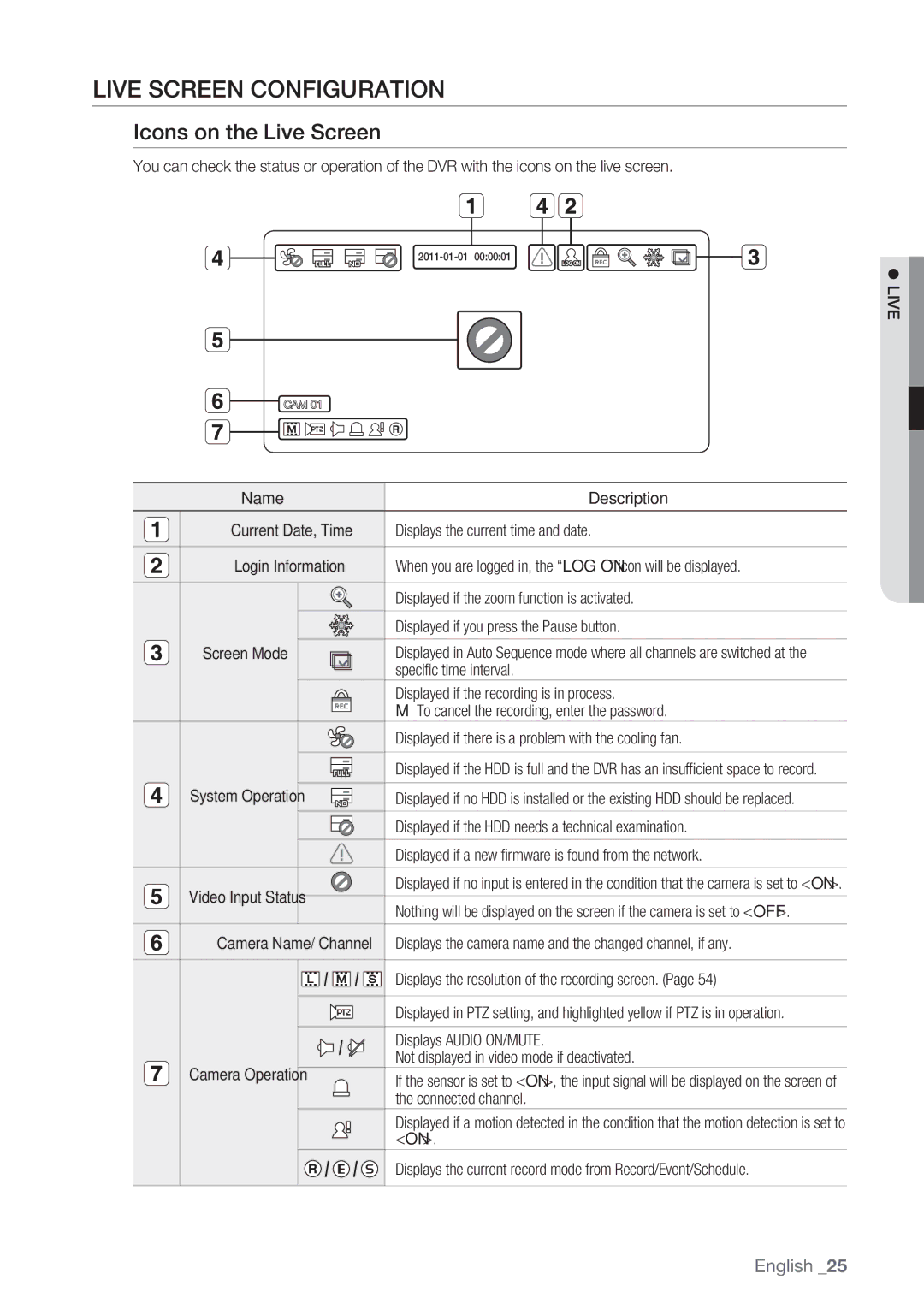 Samsung SRD-852D user manual Live Screen Configuration, Icons on the Live Screen 