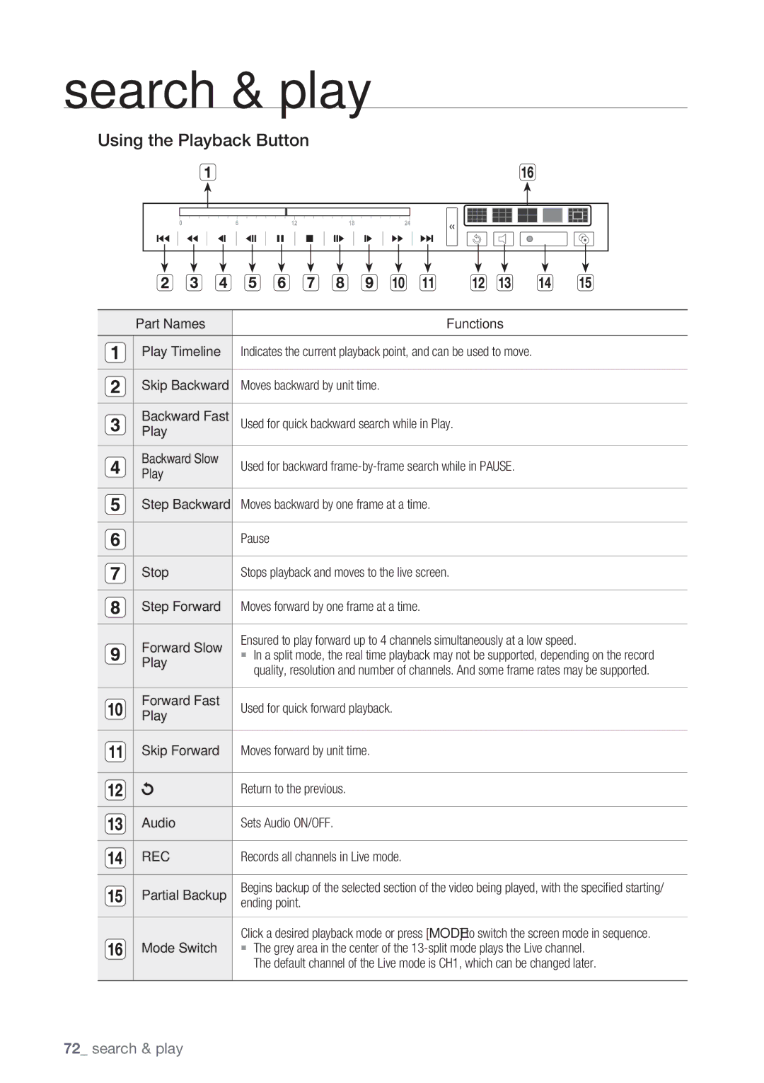 Samsung SRD-852D user manual Using the Playback Button 