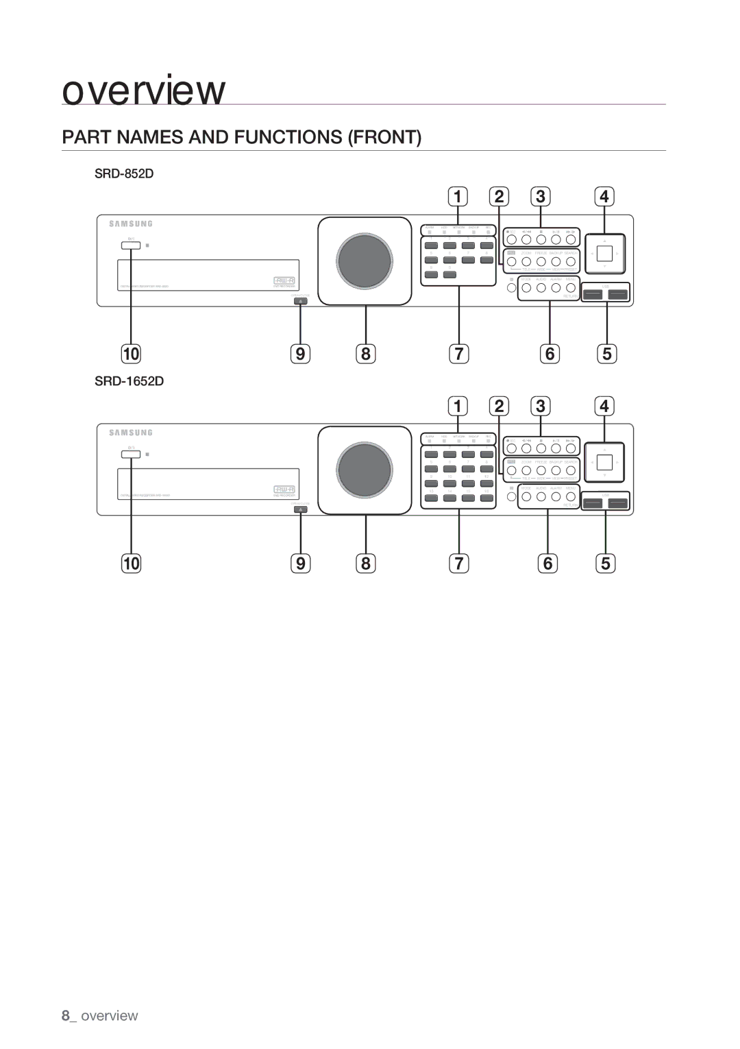 Samsung SRD-852D user manual Part Names and Functions Front 