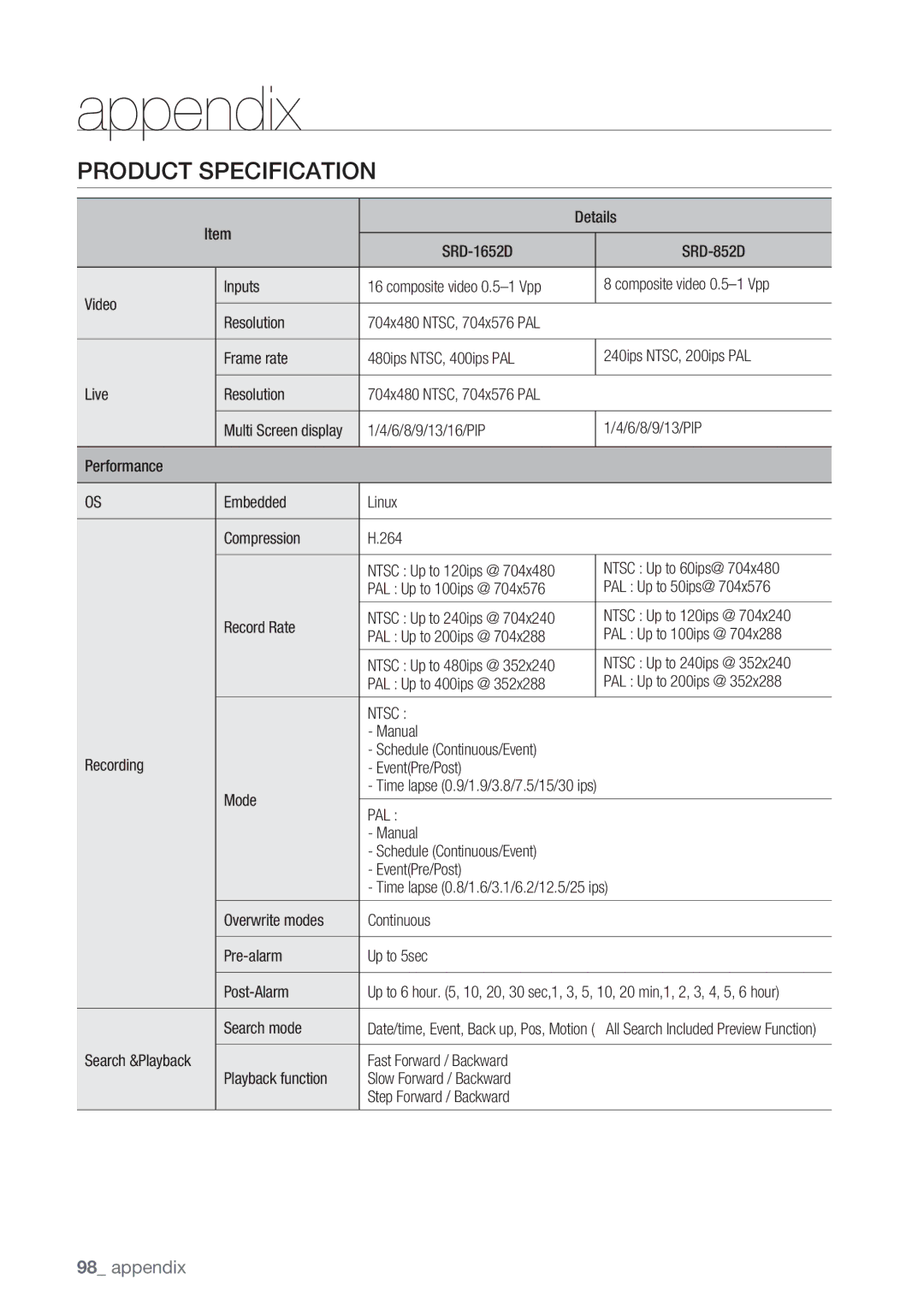 Samsung SRD-852D user manual Product Specification, Ntsc, Pal 