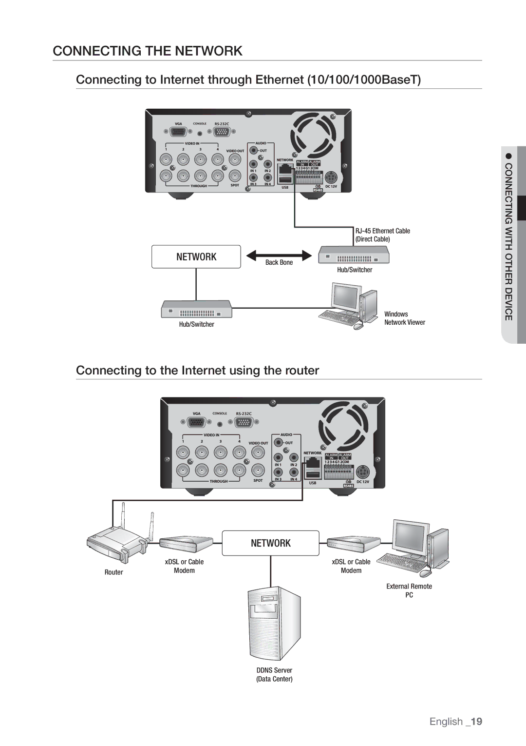 Samsung SRD470D500 user manual Connecting the Network, Connecting to Internet through Ethernet 10/100/1000BaseT 