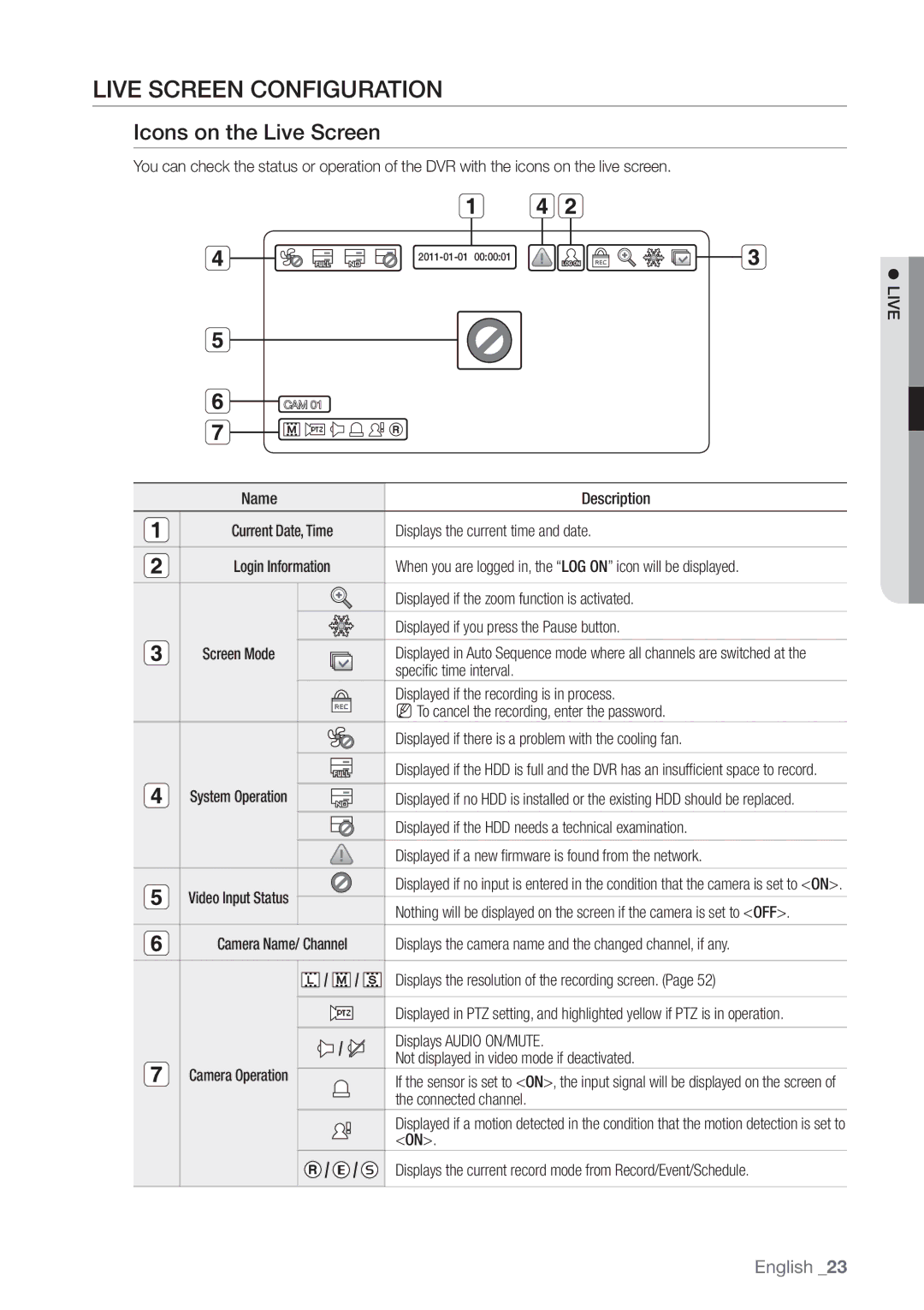 Samsung SRD470D500 user manual Live Screen Configuration, Icons on the Live Screen 