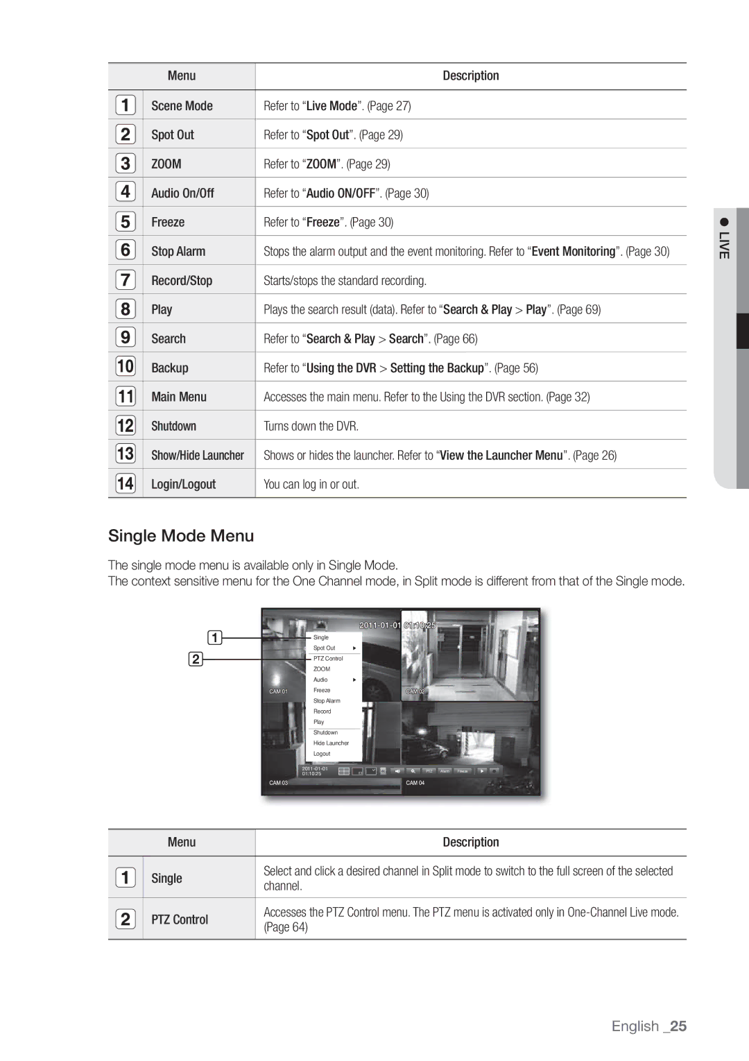 Samsung SRD470D500 user manual Single Mode Menu, Zoom 