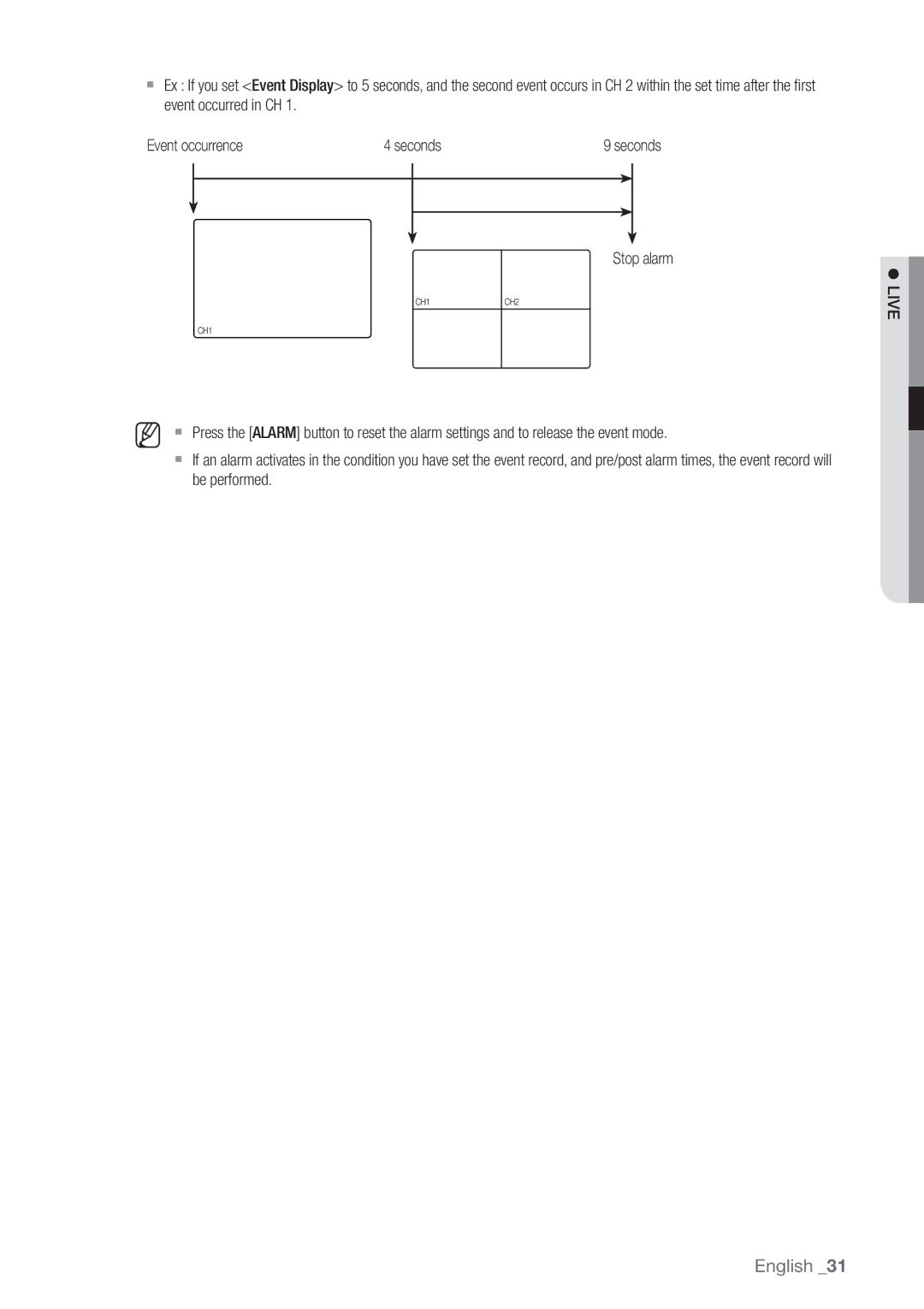 Samsung SRD470D500 user manual CH2 