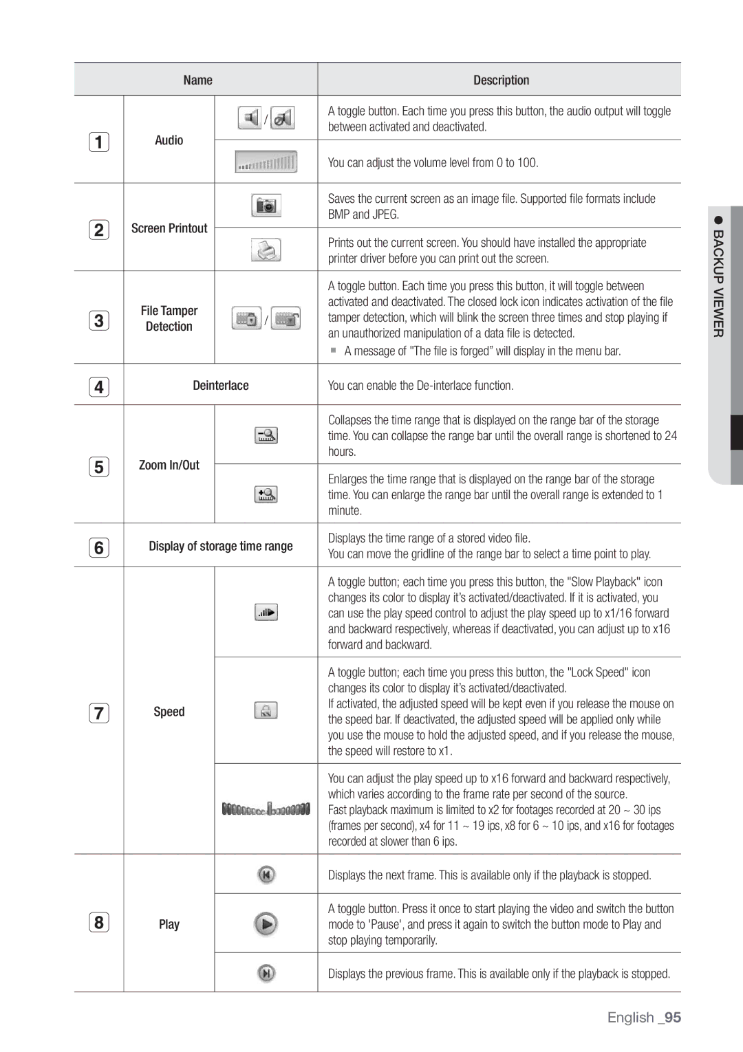 Samsung SRD470D500 user manual  Backup Viewer 