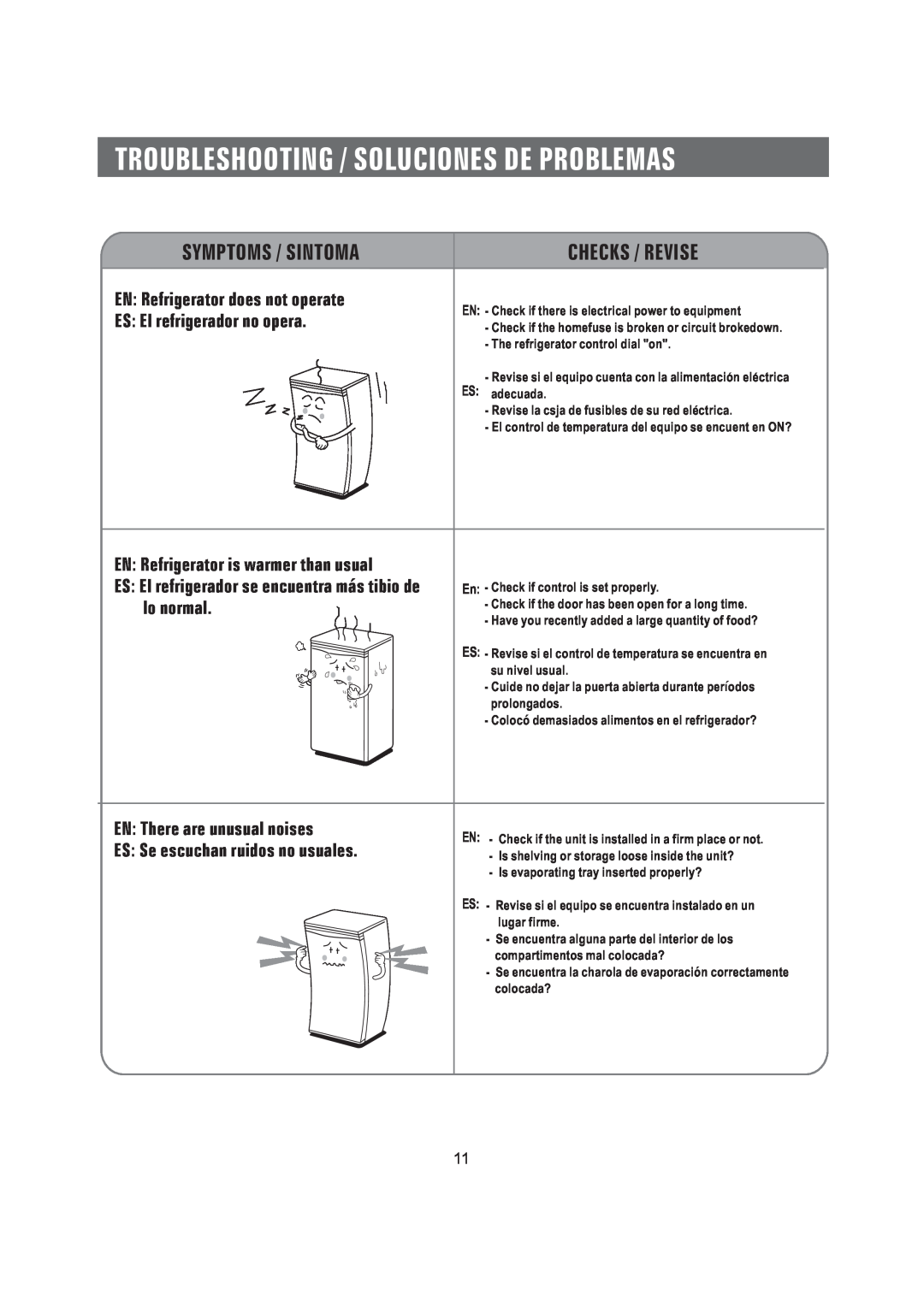 Samsung SRG-058 manual Symptoms / Sintoma, Checks / Revise, EN Refrigerator does not operate, ES El refrigerador no opera 