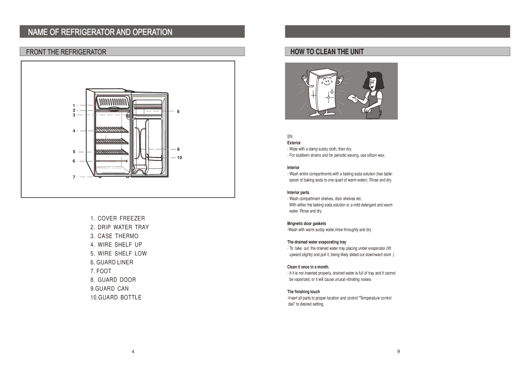 Samsung SRG-149G, SRG-149B manual HOW to Clean the Unit 