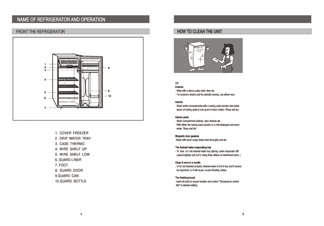 Samsung SRG-149G manual How To Clean The Unit, COVER FREEZER 2.DRIP WATER TRAY 3.CASE THERMO, Exterior, Interior parts 