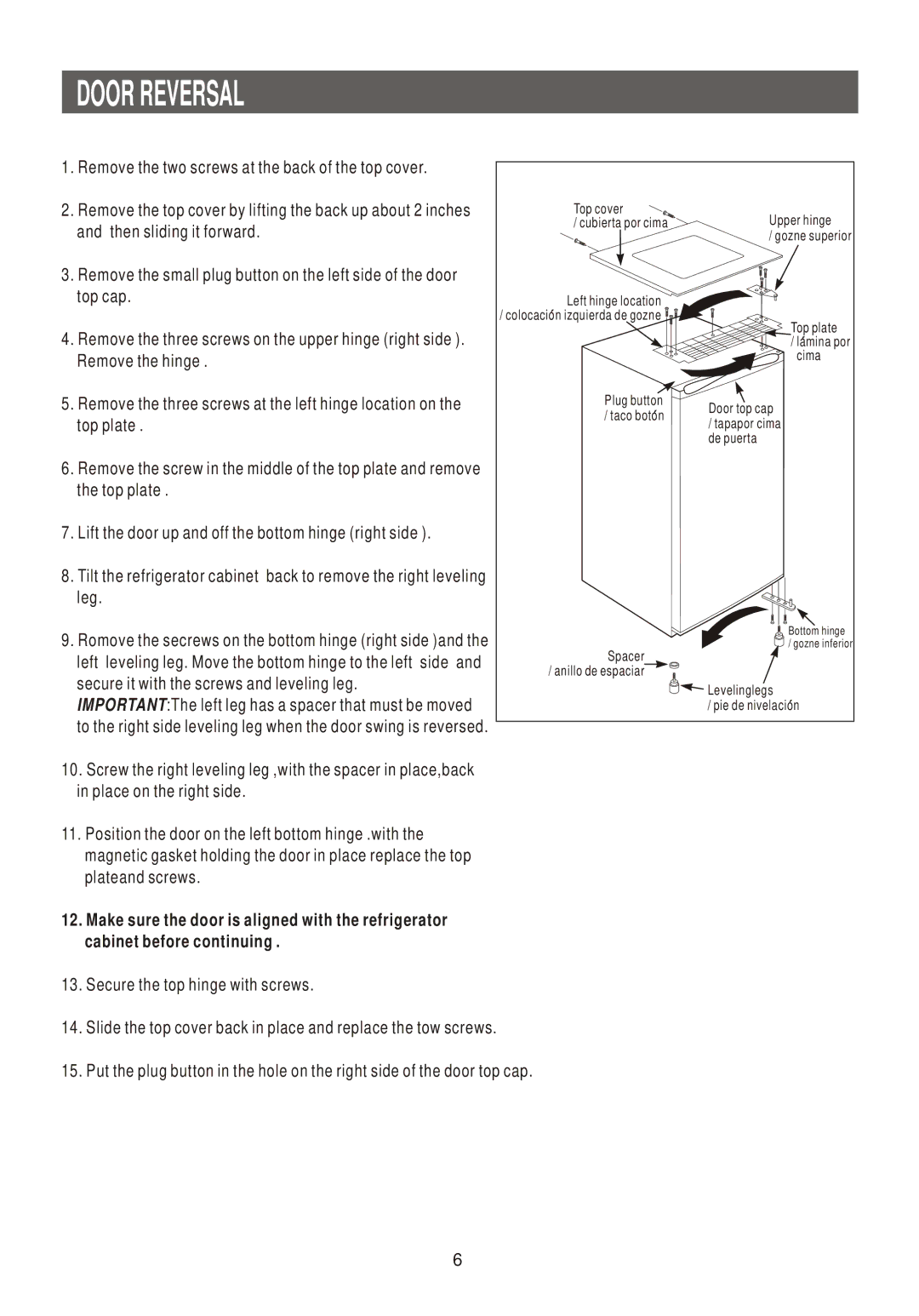 Samsung SRG-151PT, SRG-150, SRG-149PT manual Door Reversal 