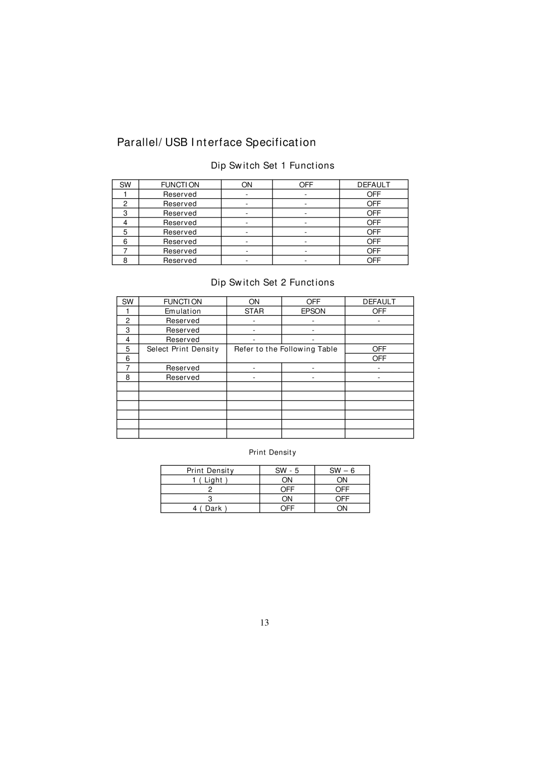 Samsung SRP - 350 specifications Parallel/USB Interface Specification 