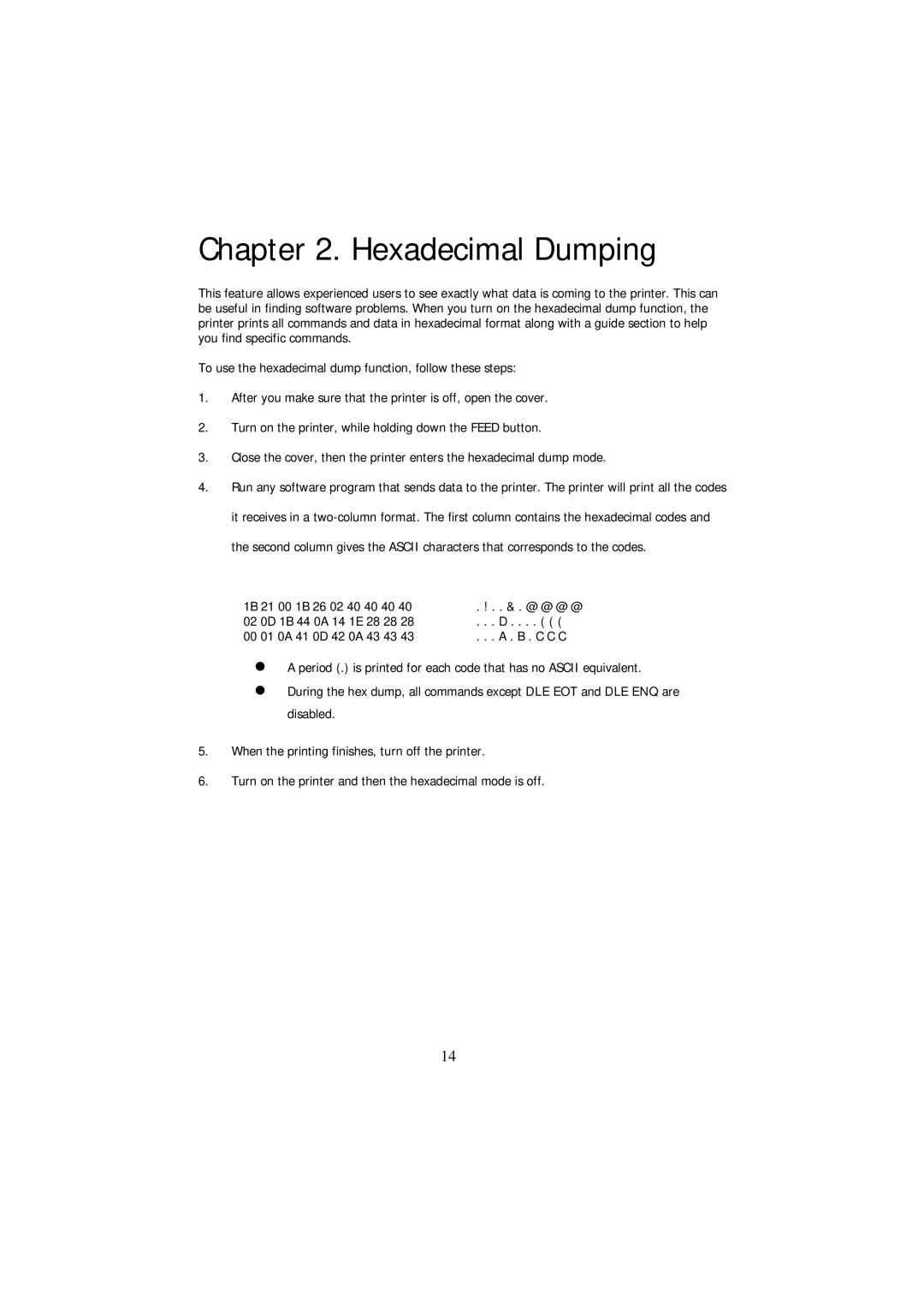 Samsung SRP - 350 specifications Hexadecimal Dumping 