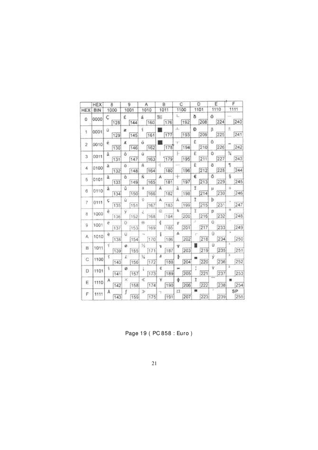 Samsung SRP - 350 specifications 19 PC 858 Euro 