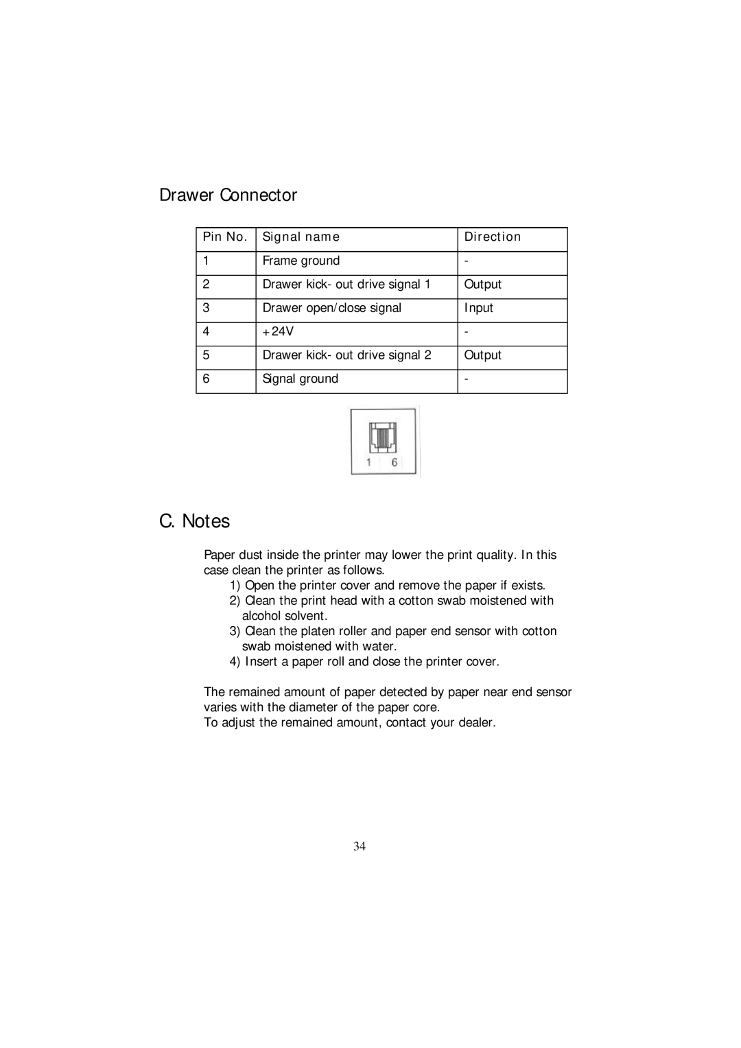 Samsung SRP - 350 specifications Drawer Connector, Pin No Signal name Direction 