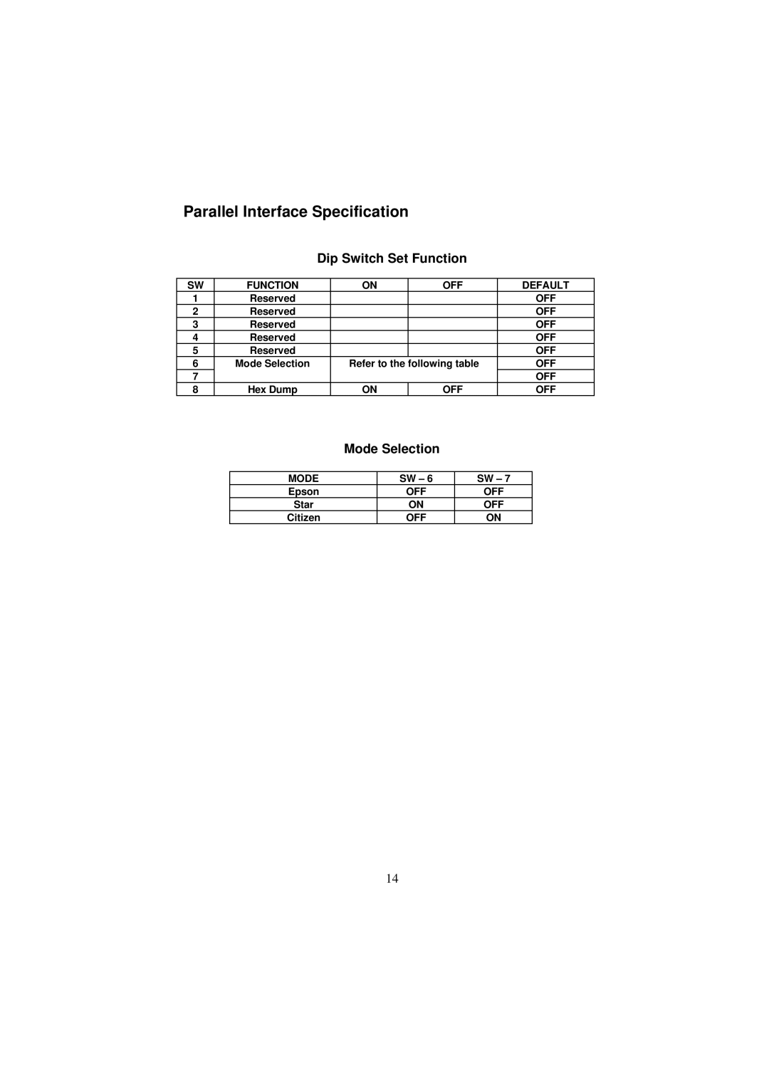 Samsung SRP-250 Series specifications Parallel Interface Specification 