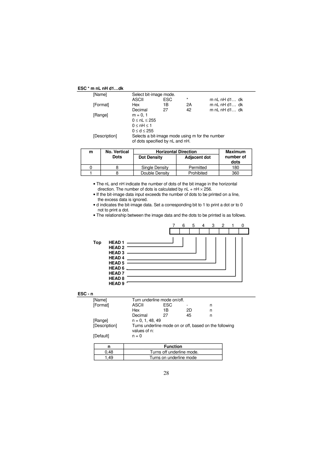 Samsung SRP-250 Series specifications ESC * m nL nH d1…dk, Horizontal Direction, Dots Dot Density, Number, Top Head, ESC n 