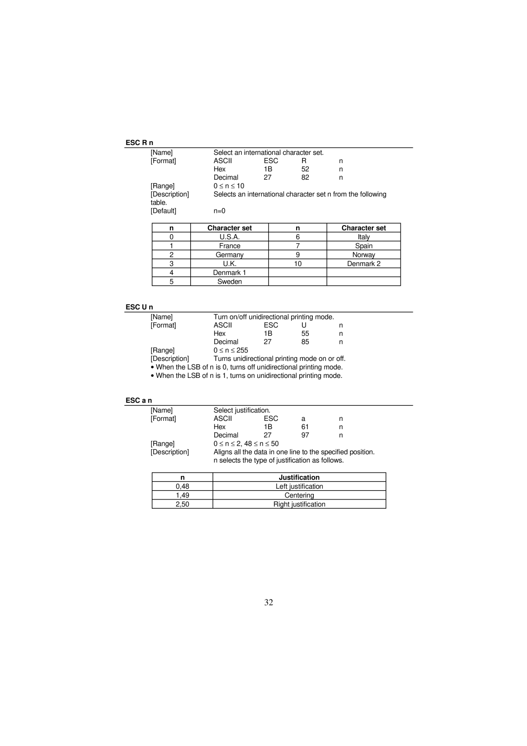 Samsung SRP-250 Series specifications ESC R n, ESC U n, ESC a n, Justification 