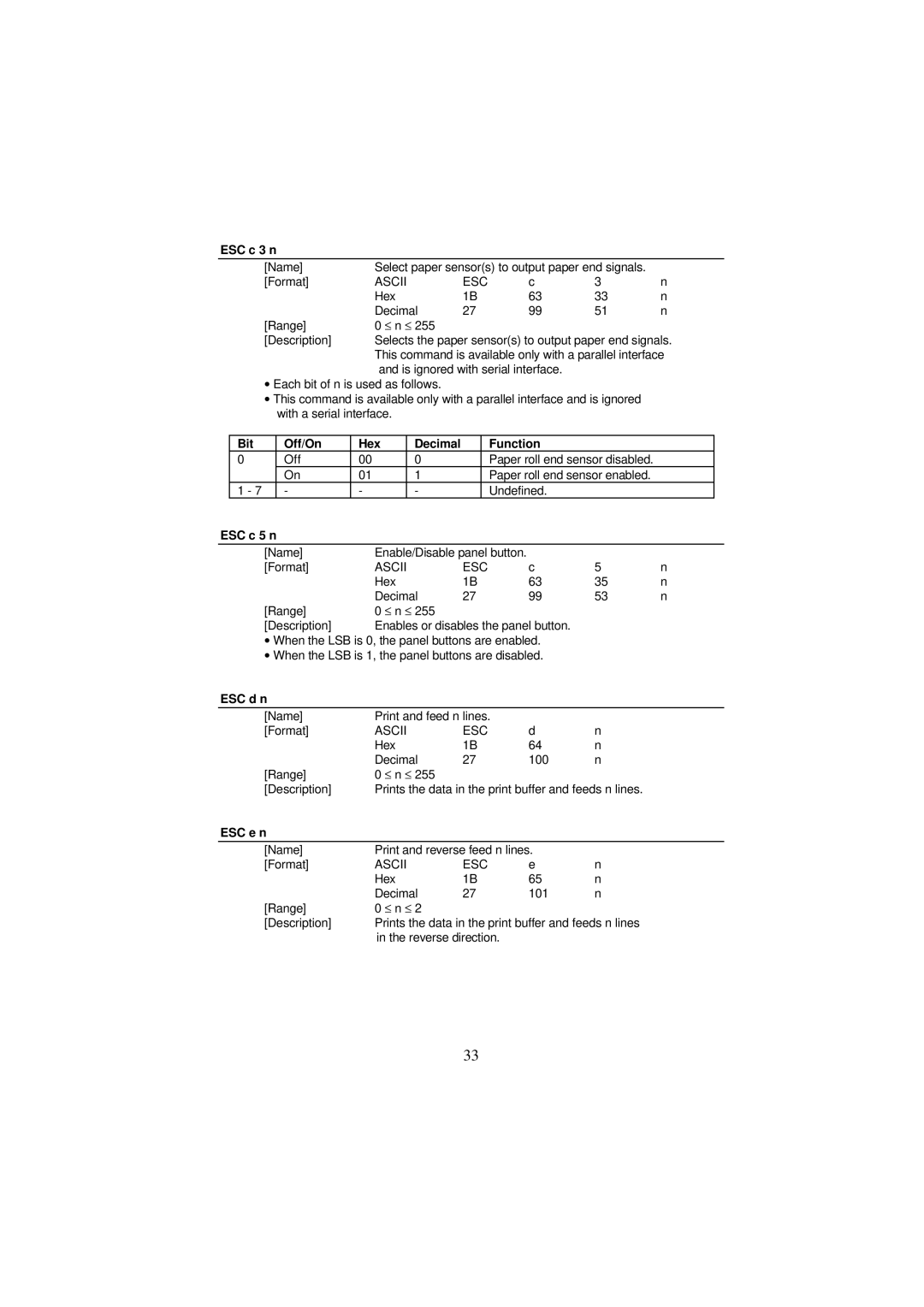 Samsung SRP-250 Series specifications ESC c 3 n, ESC c 5 n, ESC d n 