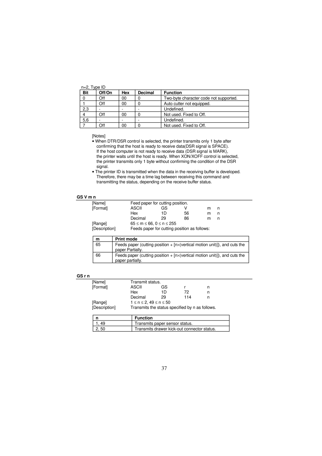 Samsung SRP-250 Series specifications GS V m n, Print mode, GS r n 