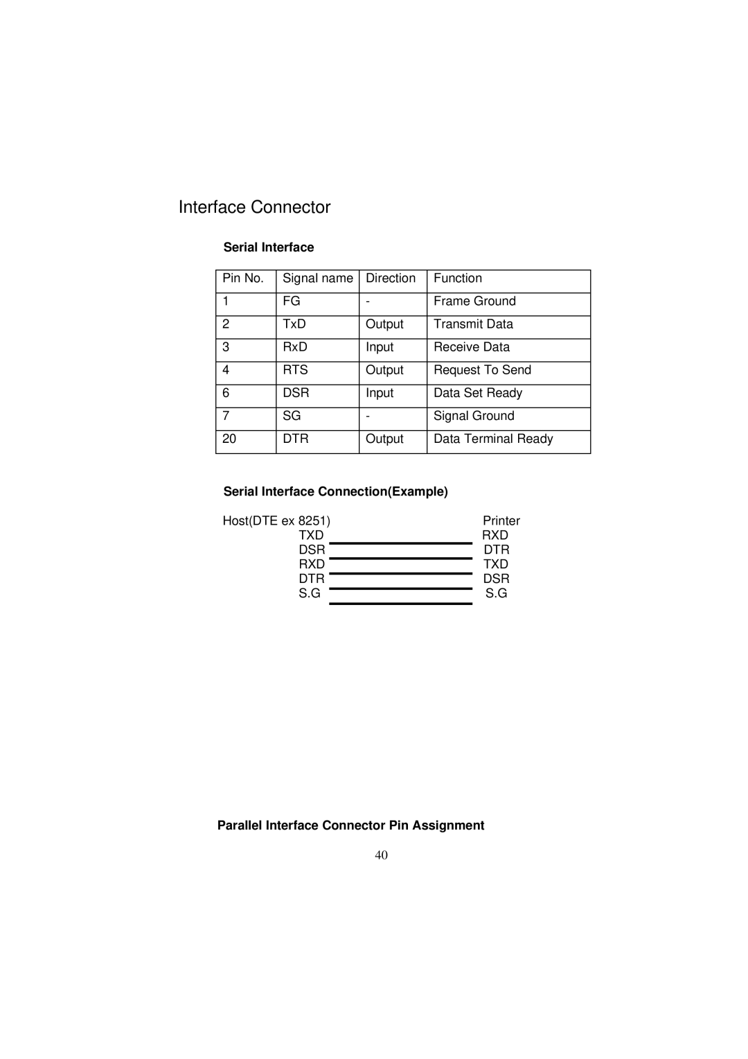 Samsung SRP-250 Series specifications Interface Connector 